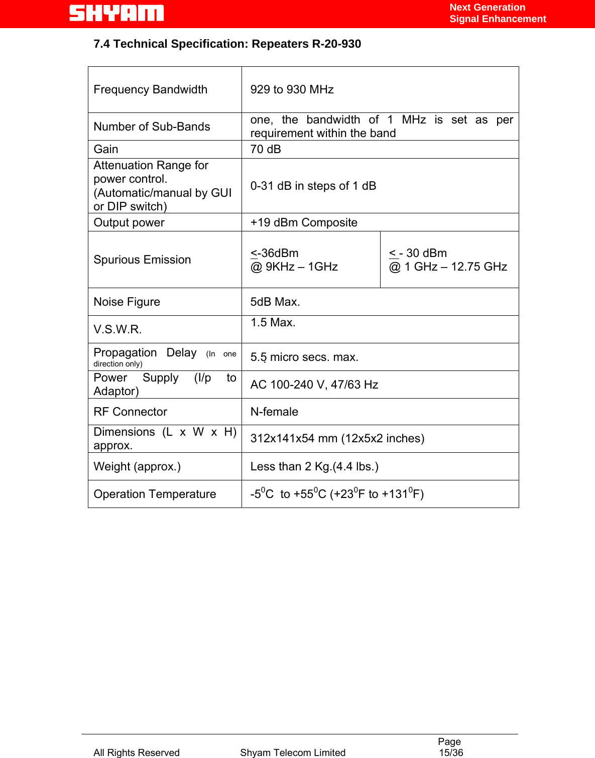                                                                                           Page All Rights Reserved                      Shyam Telecom Limited                                  15/36 Next Generation Signal Enhancement7.4 Technical Specification: Repeaters R-20-930  Frequency Bandwidth   929 to 930 MHz Number of Sub-Bands  one, the bandwidth of 1 MHz is set as per requirement within the band  Gain  70 dB    Attenuation Range for power control. (Automatic/manual by GUI or DIP switch) 0-31 dB in steps of 1 dB Output power   +19 dBm Composite  Spurious Emission  &lt;-36dBm  @ 9KHz – 1GHz &lt; - 30 dBm  @ 1 GHz – 12.75 GHz Noise Figure  5dB Max. V.S.W.R.  1.5 Max.  Propagation Delay (In one direction only) 5.5 micro secs. max. Power Supply (I/p to Adaptor)  AC 100-240 V, 47/63 Hz  RF Connector  N-female Dimensions (L x W x H) approx.  312x141x54 mm (12x5x2 inches) Weight (approx.)  Less than 2 Kg.(4.4 lbs.)  Operation Temperature  -50C  to +550C (+230F to +1310F)               