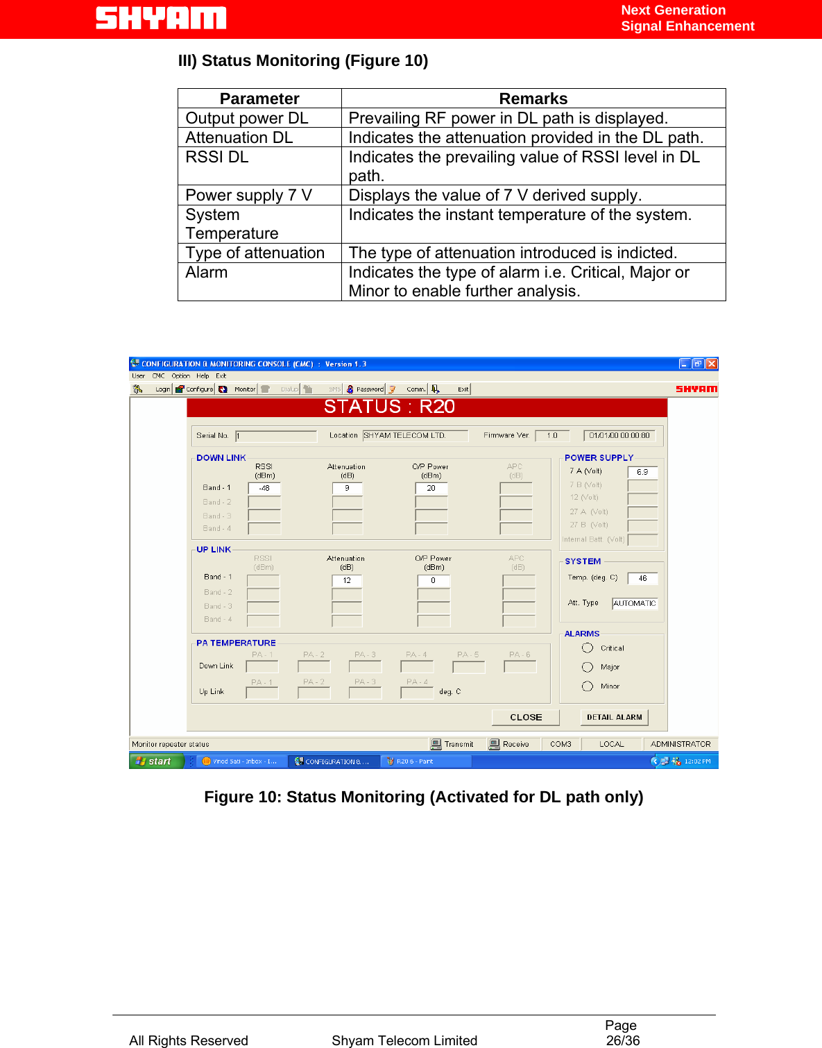                                                                                           Page All Rights Reserved                      Shyam Telecom Limited                                  26/36 Next Generation Signal EnhancementIII) Status Monitoring (Figure 10)  Parameter Remarks Output power DL  Prevailing RF power in DL path is displayed. Attenuation DL  Indicates the attenuation provided in the DL path. RSSI DL  Indicates the prevailing value of RSSI level in DL path. Power supply 7 V  Displays the value of 7 V derived supply. System Temperature Indicates the instant temperature of the system. Type of attenuation  The type of attenuation introduced is indicted. Alarm  Indicates the type of alarm i.e. Critical, Major or Minor to enable further analysis.      Figure 10: Status Monitoring (Activated for DL path only)          