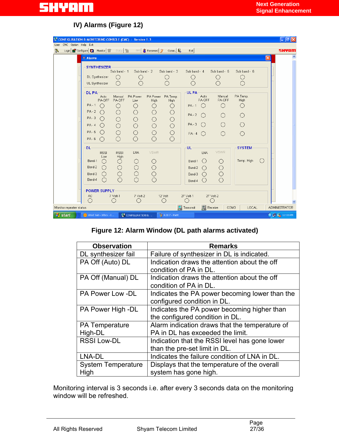                                                                                           Page All Rights Reserved                      Shyam Telecom Limited                                  27/36 Next Generation Signal EnhancementIV) Alarms (Figure 12)    Figure 12: Alarm Window (DL path alarms activated)  Observation Remarks DL synthesizer fail  Failure of synthesizer in DL is indicated. PA Off (Auto) DL  Indication draws the attention about the off condition of PA in DL. PA Off (Manual) DL  Indication draws the attention about the off condition of PA in DL. PA Power Low -DL  Indicates the PA power becoming lower than the configured condition in DL.  PA Power High -DL  Indicates the PA power becoming higher than the configured condition in DL.  PA Temperature High-DL  Alarm indication draws that the temperature of PA in DL has exceeded the limit. RSSI Low-DL  Indication that the RSSI level has gone lower than the pre-set limit in DL. LNA-DL  Indicates the failure condition of LNA in DL. System Temperature High Displays that the temperature of the overall system has gone high.  Monitoring interval is 3 seconds i.e. after every 3 seconds data on the monitoring window will be refreshed.  