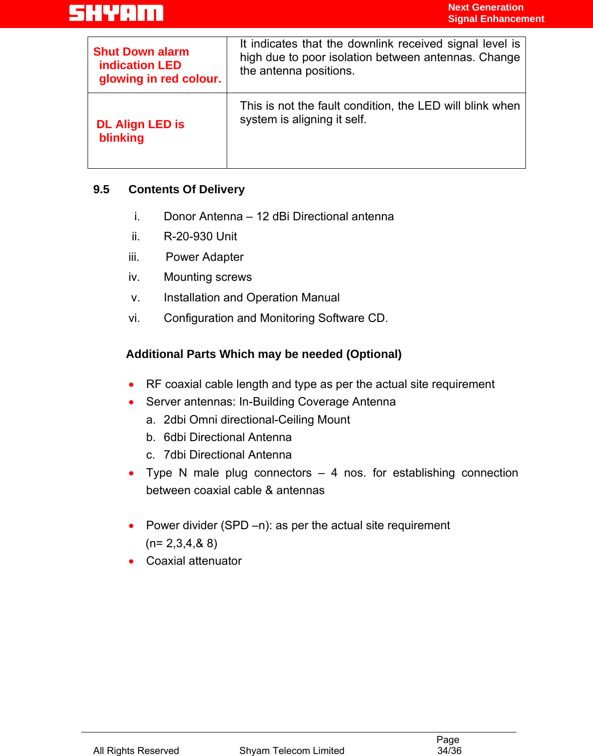                                                                                           Page All Rights Reserved                      Shyam Telecom Limited                                  34/36 Next Generation Signal EnhancementShut Down alarm indication LED glowing in red colour. It indicates that the downlink received signal level is high due to poor isolation between antennas. Change the antenna positions.  DL Align LED is blinking This is not the fault condition, the LED will blink when system is aligning it self.   9.5 Contents Of Delivery  i.  Donor Antenna – 12 dBi Directional antenna ii. R-20-930 Unit iii.        Power Adapter   iv. Mounting screws v.  Installation and Operation Manual vi.  Configuration and Monitoring Software CD.            Additional Parts Which may be needed (Optional)  • RF coaxial cable length and type as per the actual site requirement • Server antennas: In-Building Coverage Antenna  a.  2dbi Omni directional-Ceiling Mount     b.  6dbi Directional Antenna               c.  7dbi Directional Antenna               • Type N male plug connectors – 4 nos. for establishing connection between coaxial cable &amp; antennas              • Power divider (SPD –n): as per the actual site requirement                 (n= 2,3,4,&amp; 8) • Coaxial attenuator        