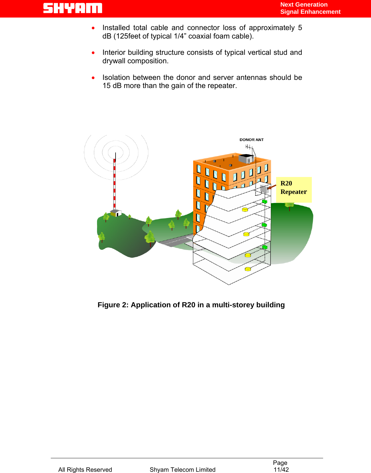                                                                                           Page All Rights Reserved                      Shyam Telecom Limited                                  11/42 Next Generation Signal Enhancement• Installed total cable and connector loss of approximately 5 dB (125feet of typical 1/4” coaxial foam cable). • Interior building structure consists of typical vertical stud and drywall composition. • Isolation between the donor and server antennas should be 15 dB more than the gain of the repeater.                                                   Figure 2: Application of R20 in a multi-storey building           R20 Repeater 