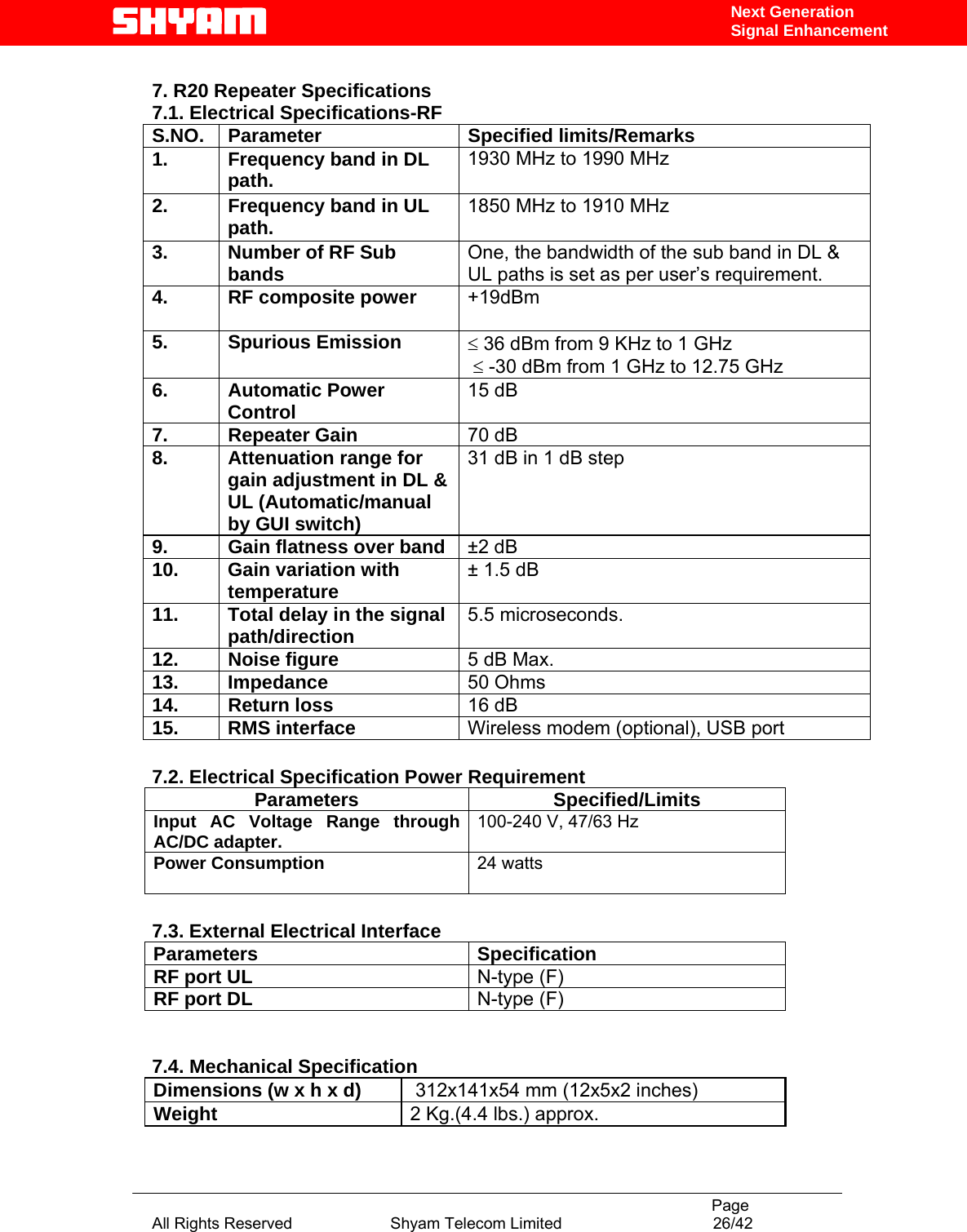                                                                                           Page All Rights Reserved                      Shyam Telecom Limited                                  26/42 Next Generation Signal Enhancement 7. R20 Repeater Specifications 7.1. Electrical Specifications-RF S.NO. Parameter  Specified limits/Remarks 1.  Frequency band in DL path.  1930 MHz to 1990 MHz 2.  Frequency band in UL path.  1850 MHz to 1910 MHz  3.  Number of RF Sub bands  One, the bandwidth of the sub band in DL &amp; UL paths is set as per user’s requirement. 4.  RF composite power   +19dBm   5. Spurious Emission  ≤ 36 dBm from 9 KHz to 1 GHz   ≤ -30 dBm from 1 GHz to 12.75 GHz  6. Automatic Power Control  15 dB 7. Repeater Gain  70 dB 8.  Attenuation range for gain adjustment in DL &amp; UL (Automatic/manual by GUI switch) 31 dB in 1 dB step  9.  Gain flatness over band  ±2 dB 10. Gain variation with temperature  ± 1.5 dB 11.  Total delay in the signal path/direction  5.5 microseconds.  12. Noise figure  5 dB Max. 13. Impedance  50 Ohms 14. Return loss  16 dB 15. RMS interface  Wireless modem (optional), USB port  7.2. Electrical Specification Power Requirement Parameters Specified/Limits Input AC Voltage Range through AC/DC adapter.  100-240 V, 47/63 Hz  Power Consumption     24 watts   7.3. External Electrical Interface Parameters Specification RF port UL   N-type (F) RF port DL   N-type (F)   7.4. Mechanical Specification Dimensions (w x h x d)   312x141x54 mm (12x5x2 inches) Weight   2 Kg.(4.4 lbs.) approx. 