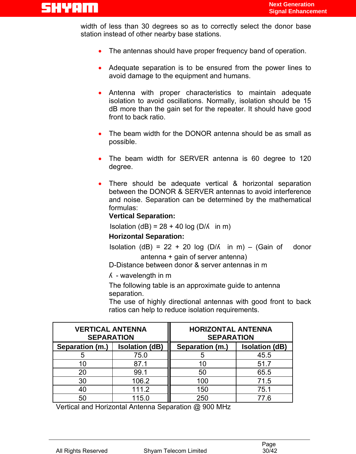                                                                                           Page All Rights Reserved                      Shyam Telecom Limited                                  30/42 Next Generation Signal Enhancementwidth of less than 30 degrees so as to correctly select the donor base station instead of other nearby base stations.   • The antennas should have proper frequency band of operation.  • Adequate separation is to be ensured from the power lines to avoid damage to the equipment and humans.  • Antenna with proper characteristics to maintain adequate isolation to avoid oscillations. Normally, isolation should be 15 dB more than the gain set for the repeater. It should have good front to back ratio.   • The beam width for the DONOR antenna should be as small as possible.   • The beam width for SERVER antenna is 60 degree to 120 degree.  • There should be adequate vertical &amp; horizontal separation between the DONOR &amp; SERVER antennas to avoid interference and noise. Separation can be determined by the mathematical formulas: Vertical Separation:     Isolation (dB) = 28 + 40 log (D/ʎ in m)   Horizontal Separation:         Isolation (dB) = 22 + 20 log (D/ʎ in m) – (Gain of   donor antenna + gain of server antenna)   D-Distance between donor &amp; server antennas in m  ʎ- wavelength in m The following table is an approximate guide to antenna separation.  The use of highly directional antennas with good front to back ratios can help to reduce isolation requirements.   VERTICAL ANTENNA SEPARATION  HORIZONTAL ANTENNA SEPARATION Separation (m.) Isolation (dB) Separation (m.) Isolation (dB) 5 75.0  5  45.5 10 87.1  10  51.7 20 99.1  50  65.5 30 106.2  100  71.5 40 111.2  150  75.1 50 115.0  250  77.6 Vertical and Horizontal Antenna Separation @ 900 MHz  