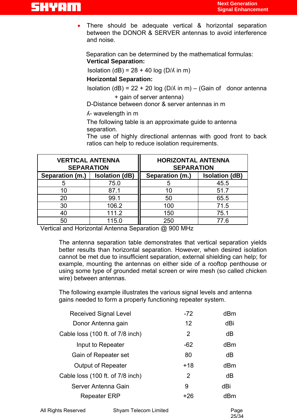  All Rights Reserved              Shyam Telecom Limited                                         Page                                                                                                 25/34    Next Generation  Signal Enhancement • There should be adequate vertical &amp; horizontal separation between the DONOR &amp; SERVER antennas to avoid interference and noise.        Separation can be determined by the mathematical formulas: Vertical Separation:     Isolation (dB) = 28 + 40 log (D/ʎ in m)   Horizontal Separation:         Isolation (dB) = 22 + 20 log (D/ʎ in m) – (Gain of   donor antenna + gain of server antenna)   D-Distance between donor &amp; server antennas in m  ʎ- wavelength in m The following table is an approximate guide to antenna separation.  The use of highly directional antennas with good front to back ratios can help to reduce isolation requirements.   VERTICAL ANTENNA SEPARATION  HORIZONTAL ANTENNA SEPARATION Separation (m.) Isolation (dB) Separation (m.) Isolation (dB) 5 75.0  5  45.5 10 87.1 10 51.7 20 99.1 50 65.5 30 106.2  100  71.5 40 111.2  150  75.1 50 115.0  250  77.6 Vertical and Horizontal Antenna Separation @ 900 MHz  The antenna separation table demonstrates that vertical separation yields better results than horizontal separation. However, when desired isolation cannot be met due to insufficient separation, external shielding can help; for example, mounting the antennas on either side of a rooftop penthouse or using some type of grounded metal screen or wire mesh (so called chicken wire) between antennas.   The following example illustrates the various signal levels and antenna gains needed to form a properly functioning repeater system.   Received Signal Level  -72  dBm Donor Antenna gain  12  dBi Cable loss (100 ft. of 7/8 inch)  2  dB Input to Repeater  -62  dBm Gain of Repeater set  80  dB Output of Repeater  +18  dBm Cable loss (100 ft. of 7/8 inch)  2  dB Server Antenna Gain  9 dBi Repeater ERP  +26  dBm  