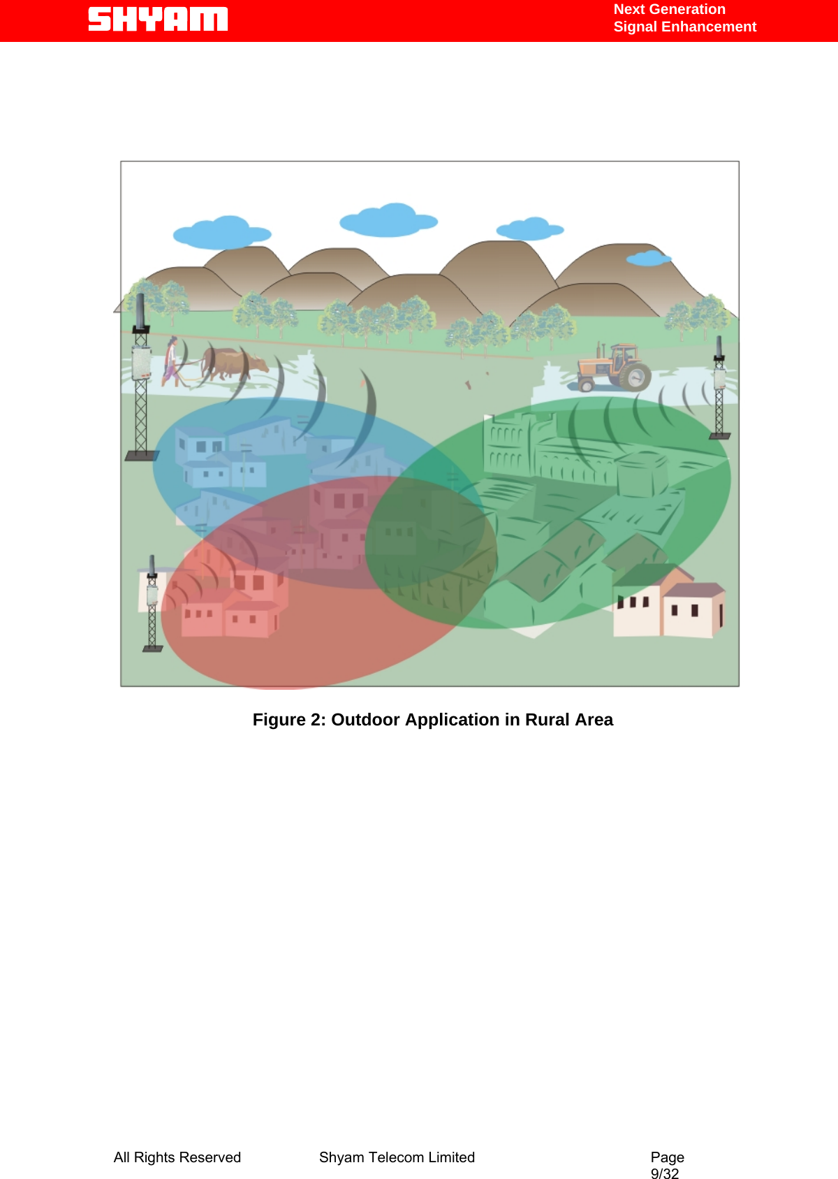   Next Generation  Signal Enhancement       Figure 2: Outdoor Application in Rural Area                     All Rights Reserved              Shyam Telecom Limited                                         Page                                                                                                 9/32   