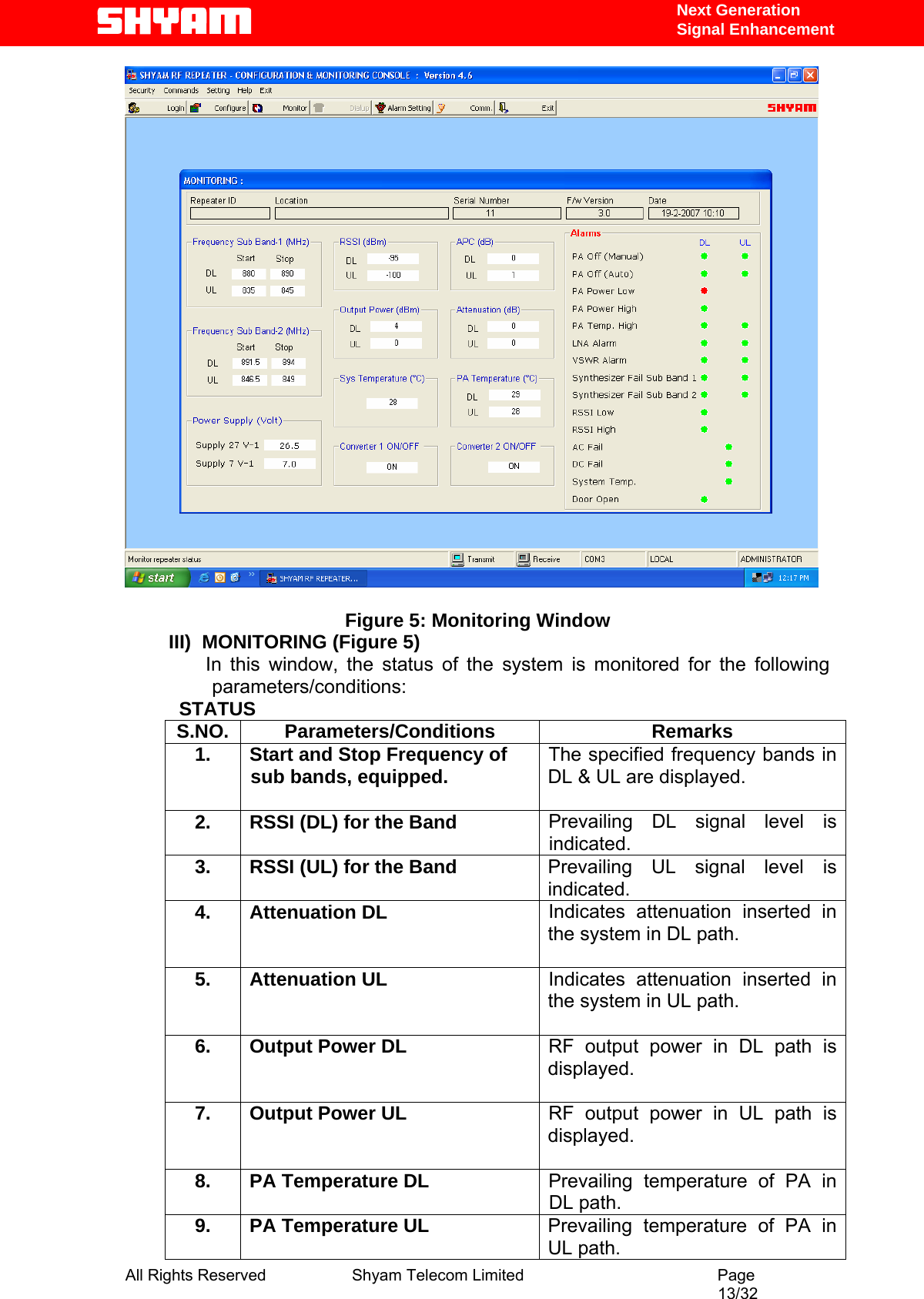   Next Generation  Signal Enhancement   Figure 5: Monitoring Window III)  MONITORING (Figure 5)                In this window, the status of the system is monitored for the following parameters/conditions:           STATUS S.NO. Parameters/Conditions  Remarks 1.  Start and Stop Frequency of sub bands, equipped.  The specified frequency bands in DL &amp; UL are displayed.  2.  RSSI (DL) for the Band   Prevailing DL signal level is indicated. 3.  RSSI (UL) for the Band   Prevailing UL signal level is indicated. 4. Attenuation DL  Indicates attenuation inserted in the system in DL path.  5. Attenuation UL  Indicates attenuation inserted in the system in UL path.  6.  Output Power DL  RF output power in DL path is displayed.  7.  Output Power UL  RF output power in UL path is displayed.  8.  PA Temperature DL  Prevailing temperature of PA in DL path. 9.  PA Temperature UL  Prevailing temperature of PA in UL path. All Rights Reserved              Shyam Telecom Limited                                         Page                                                                                                 13/32   