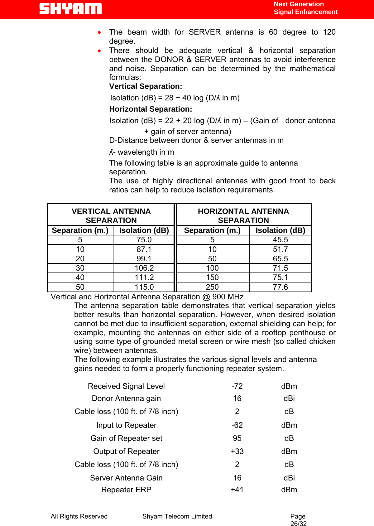   Next Generation  Signal Enhancement • The beam width for SERVER antenna is 60 degree to 120 degree. • There should be adequate vertical &amp; horizontal separation between the DONOR &amp; SERVER antennas to avoid interference and noise. Separation can be determined by the mathematical formulas: Vertical Separation:     Isolation (dB) = 28 + 40 log (D/ʎ in m)   Horizontal Separation:         Isolation (dB) = 22 + 20 log (D/ʎ in m) – (Gain of   donor antenna + gain of server antenna)   D-Distance between donor &amp; server antennas in m  ʎ- wavelength in m The following table is an approximate guide to antenna separation.  The use of highly directional antennas with good front to back ratios can help to reduce isolation requirements.   VERTICAL ANTENNA SEPARATION  HORIZONTAL ANTENNA SEPARATION Separation (m.) Isolation (dB) Separation (m.) Isolation (dB) 5 75.0 5 45.5 10 87.1  10  51.7 20 99.1  50  65.5 30 106.2  100  71.5 40 111.2  150  75.1 50 115.0  250  77.6 Vertical and Horizontal Antenna Separation @ 900 MHz The antenna separation table demonstrates that vertical separation yields better results than horizontal separation. However, when desired isolation cannot be met due to insufficient separation, external shielding can help; for example, mounting the antennas on either side of a rooftop penthouse or using some type of grounded metal screen or wire mesh (so called chicken wire) between antennas.  The following example illustrates the various signal levels and antenna gains needed to form a properly functioning repeater system.   Received Signal Level  -72  dBm Donor Antenna gain 16 dBi Cable loss (100 ft. of 7/8 inch)  2  dB Input to Repeater  -62  dBm Gain of Repeater set  95  dB Output of Repeater  +33  dBm Cable loss (100 ft. of 7/8 inch)  2  dB Server Antenna Gain  16 dBi Repeater ERP  +41  dBm  All Rights Reserved              Shyam Telecom Limited                                         Page                                                                                                 26/32   