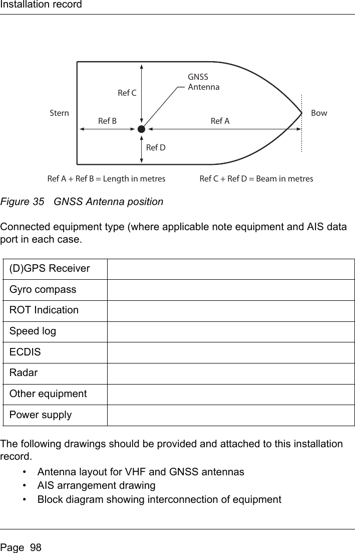 Page 100 of Si Tex Marine Electronics 425-0022 Marine Class A AIS Transceiver with WLAN User Manual Artemis  Apollo  EN