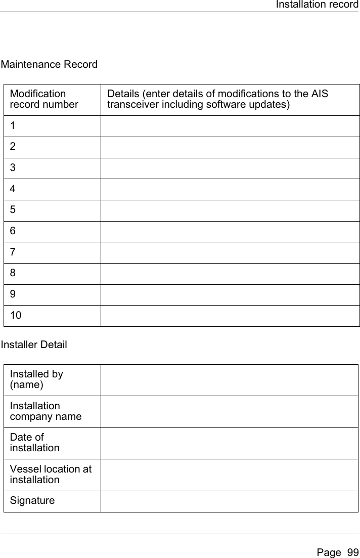 Page 101 of Si Tex Marine Electronics 425-0022 Marine Class A AIS Transceiver with WLAN User Manual Artemis  Apollo  EN
