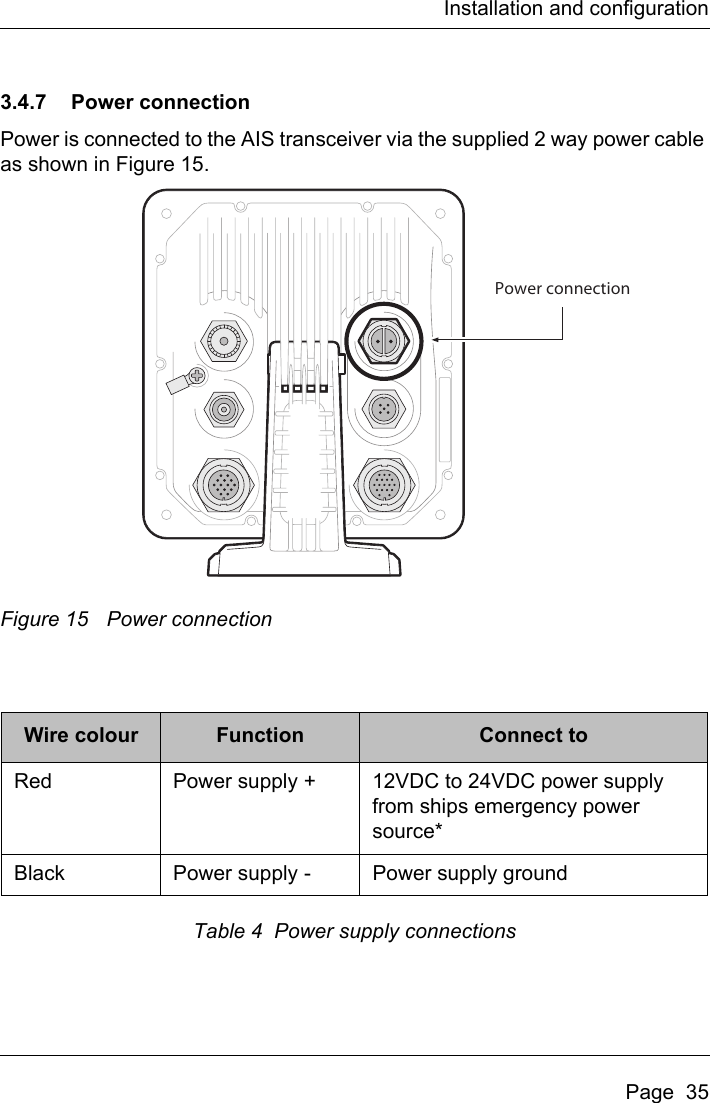 Page 37 of Si Tex Marine Electronics 425-0022 Marine Class A AIS Transceiver with WLAN User Manual Artemis  Apollo  EN