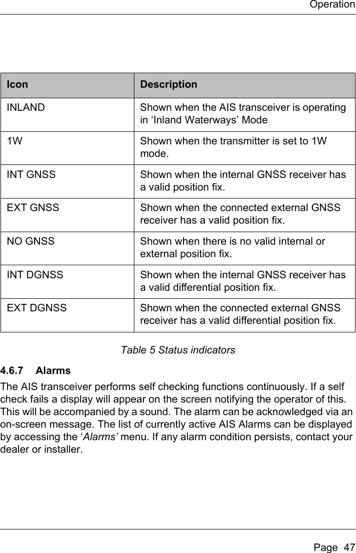 Page 49 of Si Tex Marine Electronics 425-0022 Marine Class A AIS Transceiver with WLAN User Manual Artemis  Apollo  EN