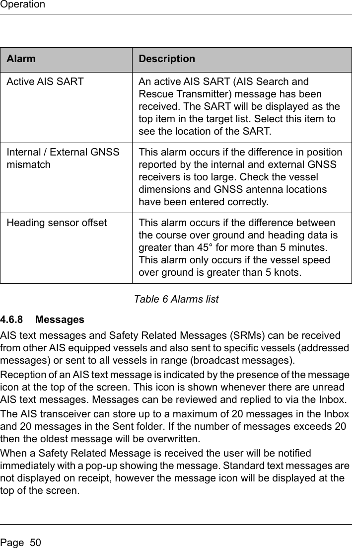 Page 52 of Si Tex Marine Electronics 425-0022 Marine Class A AIS Transceiver with WLAN User Manual Artemis  Apollo  EN