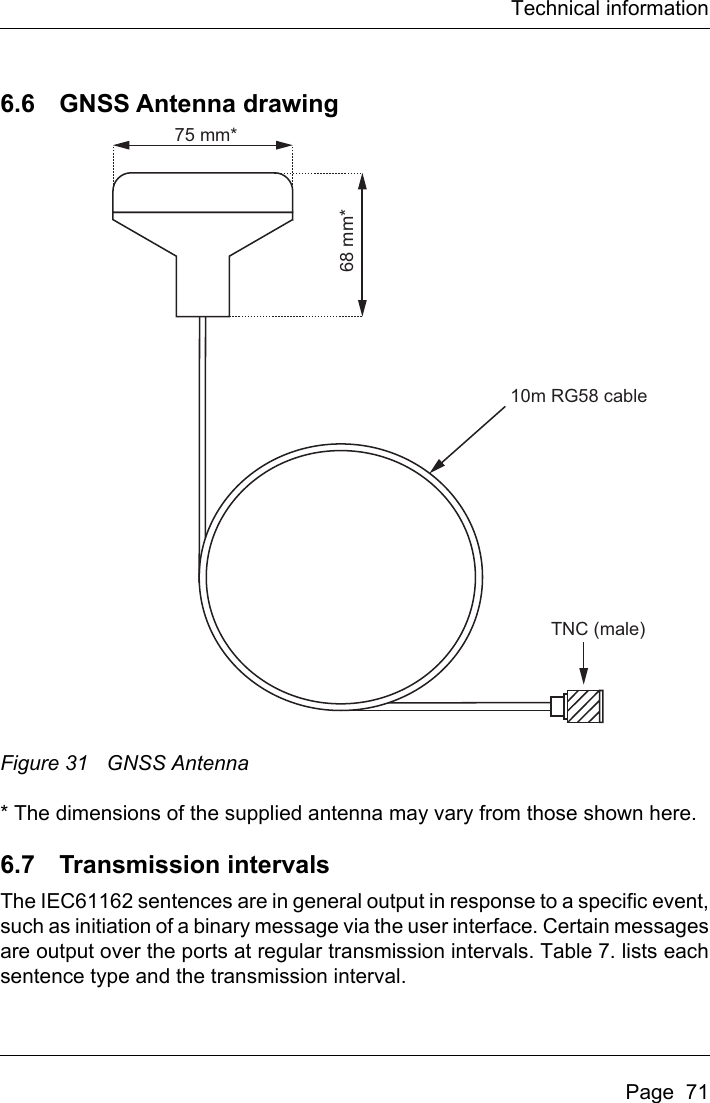 Page 73 of Si Tex Marine Electronics 425-0022 Marine Class A AIS Transceiver with WLAN User Manual Artemis  Apollo  EN