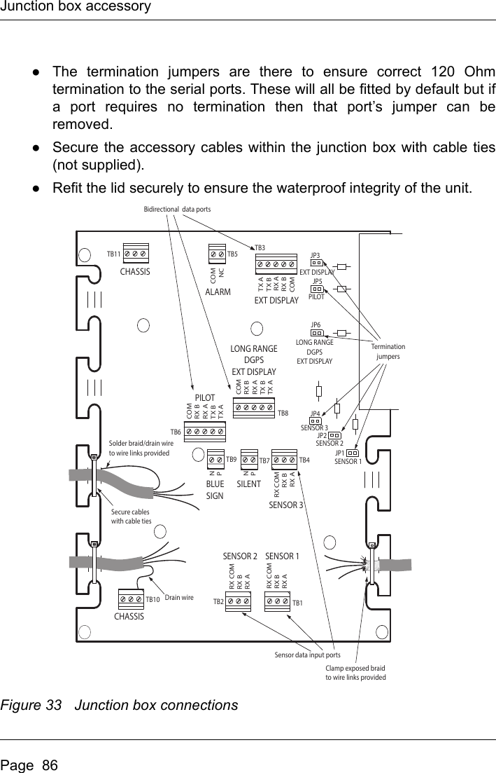 Page 88 of Si Tex Marine Electronics 425-0022 Marine Class A AIS Transceiver with WLAN User Manual Artemis  Apollo  EN