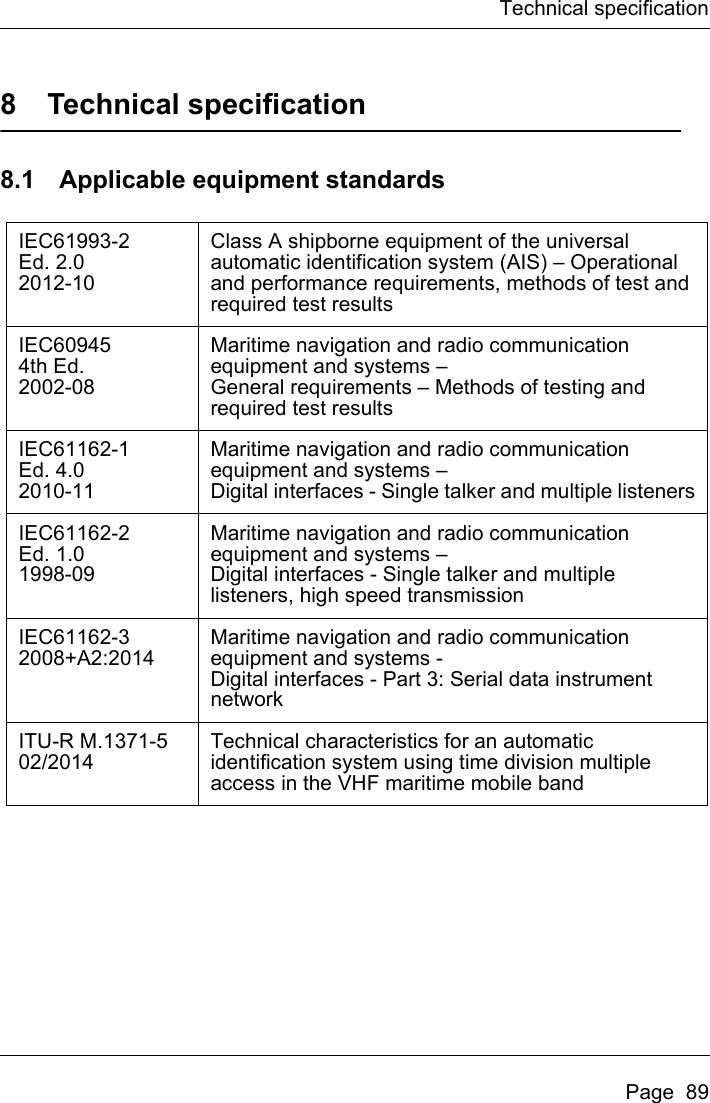 Page 91 of Si Tex Marine Electronics 425-0022 Marine Class A AIS Transceiver with WLAN User Manual Artemis  Apollo  EN