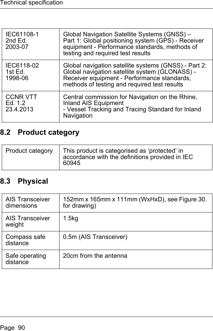 Page 92 of Si Tex Marine Electronics 425-0022 Marine Class A AIS Transceiver with WLAN User Manual Artemis  Apollo  EN