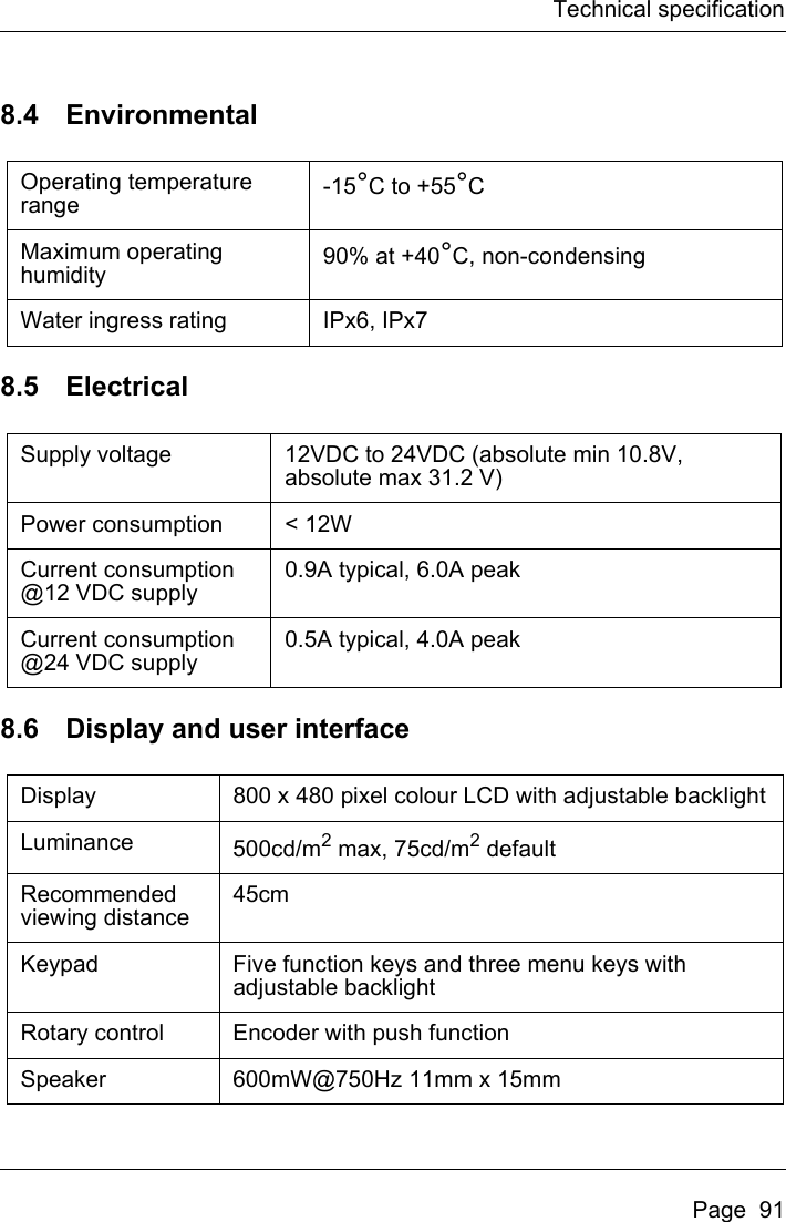 Page 93 of Si Tex Marine Electronics 425-0022 Marine Class A AIS Transceiver with WLAN User Manual Artemis  Apollo  EN