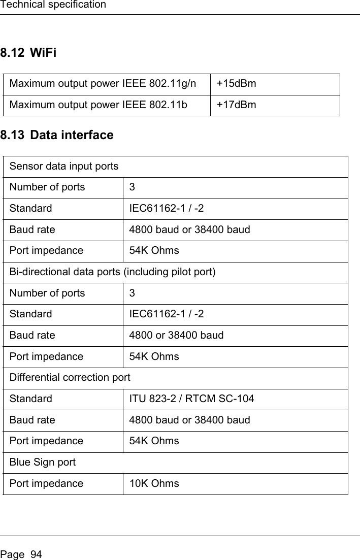 Page 96 of Si Tex Marine Electronics 425-0022 Marine Class A AIS Transceiver with WLAN User Manual Artemis  Apollo  EN
