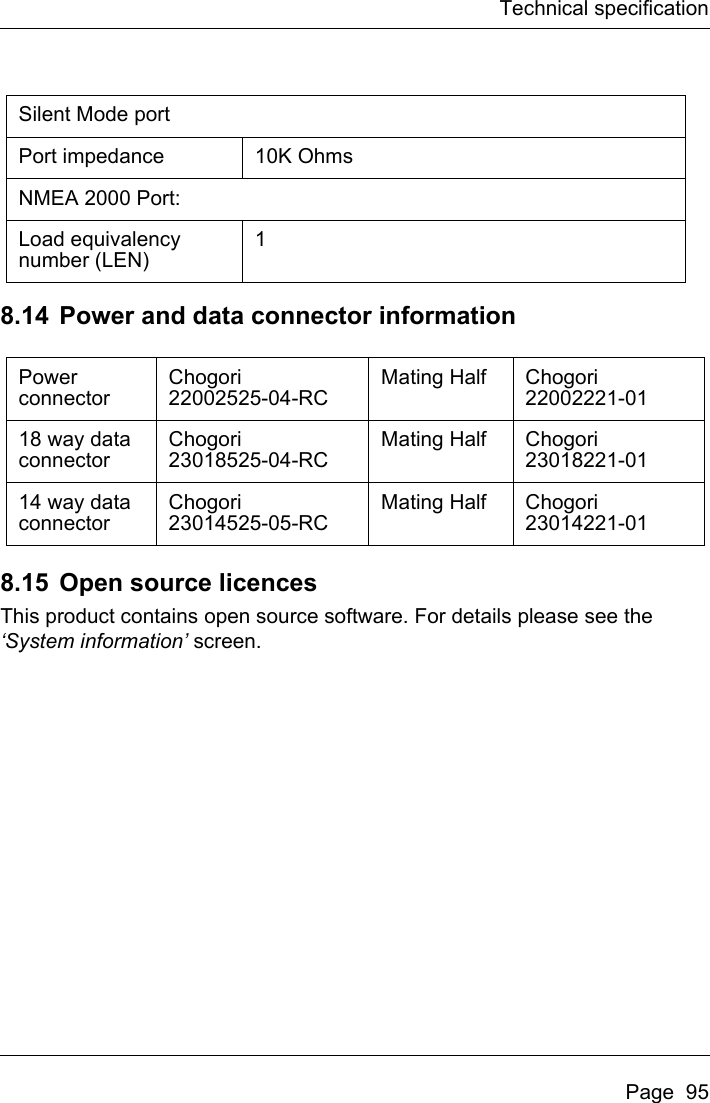 Page 97 of Si Tex Marine Electronics 425-0022 Marine Class A AIS Transceiver with WLAN User Manual Artemis  Apollo  EN