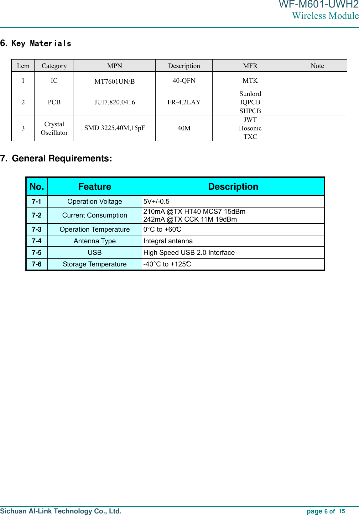 Page 6 of Sichuan AI Link Technology WFM601UWH2 Wireless Module User Manual