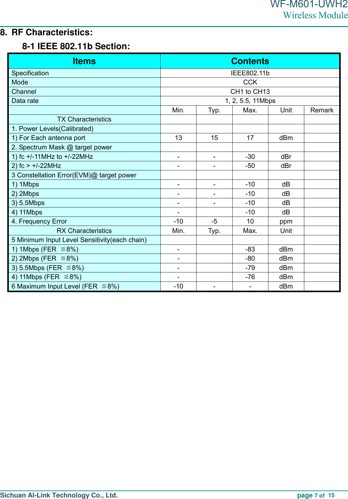 Page 7 of Sichuan AI Link Technology WFM601UWH2 Wireless Module User Manual