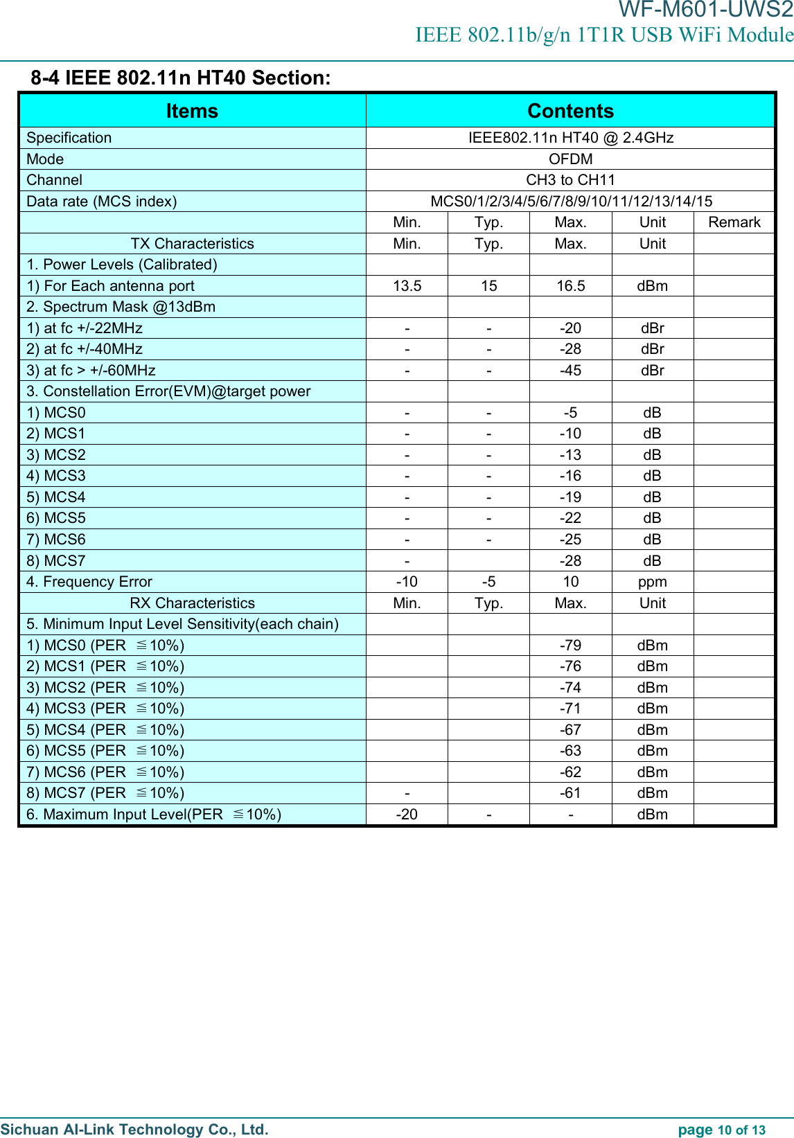 Sichuan AI Link Technology WFM601UWS2 Wireless Module User Manual