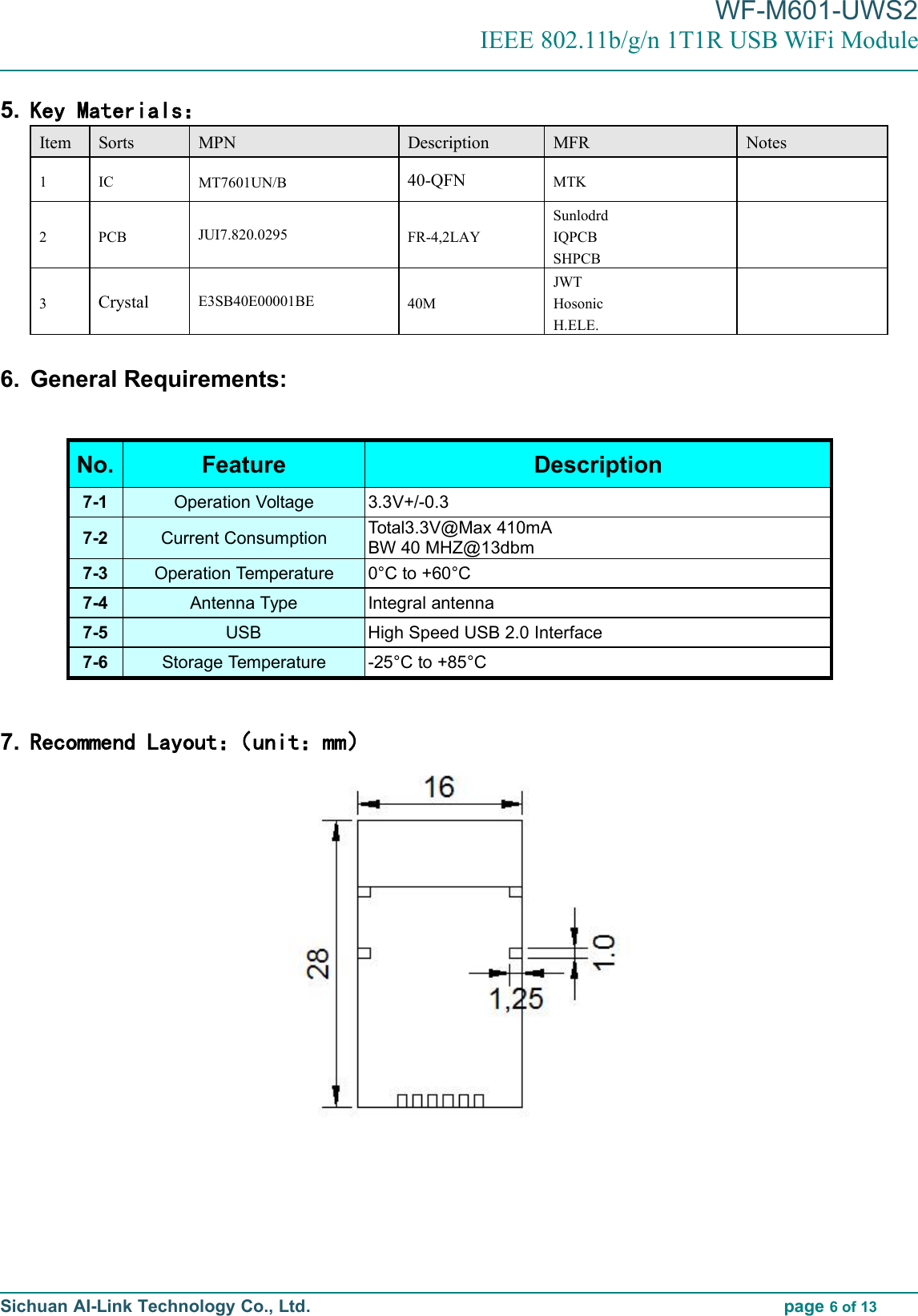 WF-M601-UWS2IEEE 802.11b/g/n 1T1R USB WiFi ModuleSichuan AI-Link Technology Co., Ltd. page 6of 135. Key Materials：Item Sorts MPN Description MFR Notes1 IC MT7601UN/B 40-QFN MTK2 PCB JUI7.820.0295 FR-4,2LAYSunlodrdIQPCBSHPCB3Crystal E3SB40E00001BE 40MJWTHosonicH.ELE.6. General Requirements:7. Recommend Layout：（unit：mm）No. Feature Description7-1 Operation Voltage 3.3V+/-0.37-2 Current Consumption Total3.3V@Max 410mABW 40 MHZ@13dbm7-3 Operation Temperature 0°C to +60°C7-4 Antenna Type Integral antenna7-5 USB High Speed USB 2.0 Interface7-6 Storage Temperature -25°C to +85°C