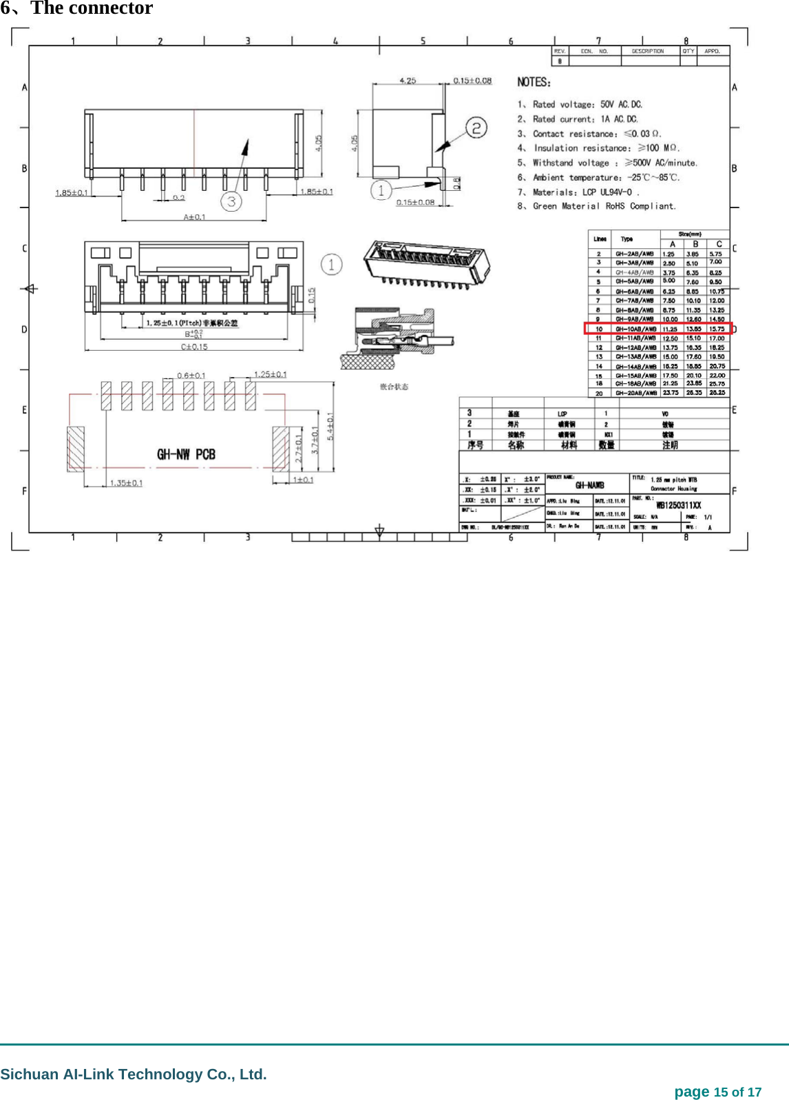                                                                                                                                  Sichuan AI-Link Technology Co., Ltd.                                                                            page 15 of 17 6、The connector  