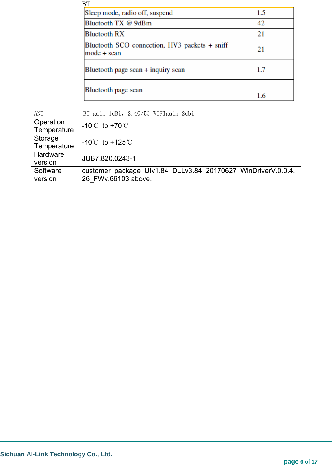                                                                                                                                  Sichuan AI-Link Technology Co., Ltd.                                                                            page 6 of 17 BT  ANT                        ＢＴ　gain 1dBi，２．４Ｇ／5G ＷＩＦＩgain 2dbi Operation Temperature  -10℃ to +70℃  Storage Temperature  -40℃ to +125℃  Hardware version  JUB7.820.0243-1 Software version customer_package_UIv1.84_DLLv3.84_20170627_WinDriverV.0.0.4.26_FWv.66103 above.           