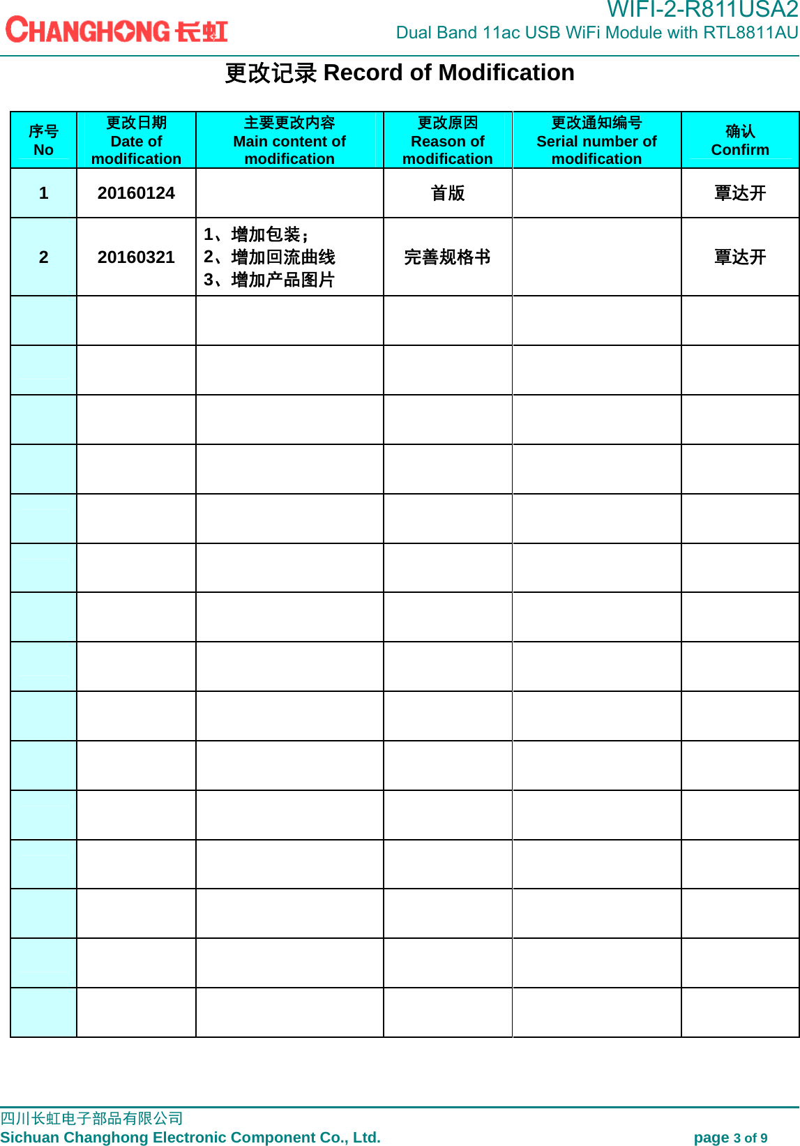                                                                                             WIFI-2-R811USA2                            Dual Band 11ac USB WiFi Module with RTL8811AU                                                                                                                                                                                                                                                         四川长虹电子部品有限公司                                                                              Sichuan Changhong Electronic Component Co., Ltd.                                         page 3 of 9  更改记录 Record of Modification  序号 No 更改日期 Date of modification 主要更改内容 Main content of modification 更改原因 Reason of modification 更改通知编号 Serial number of modification 确认 Confirm 1 20160124    首版  覃达开 2 20160321 1、增加包装； 2、增加回流曲线 3、增加产品图片 完善规格书  覃达开                                                                                                                                                          