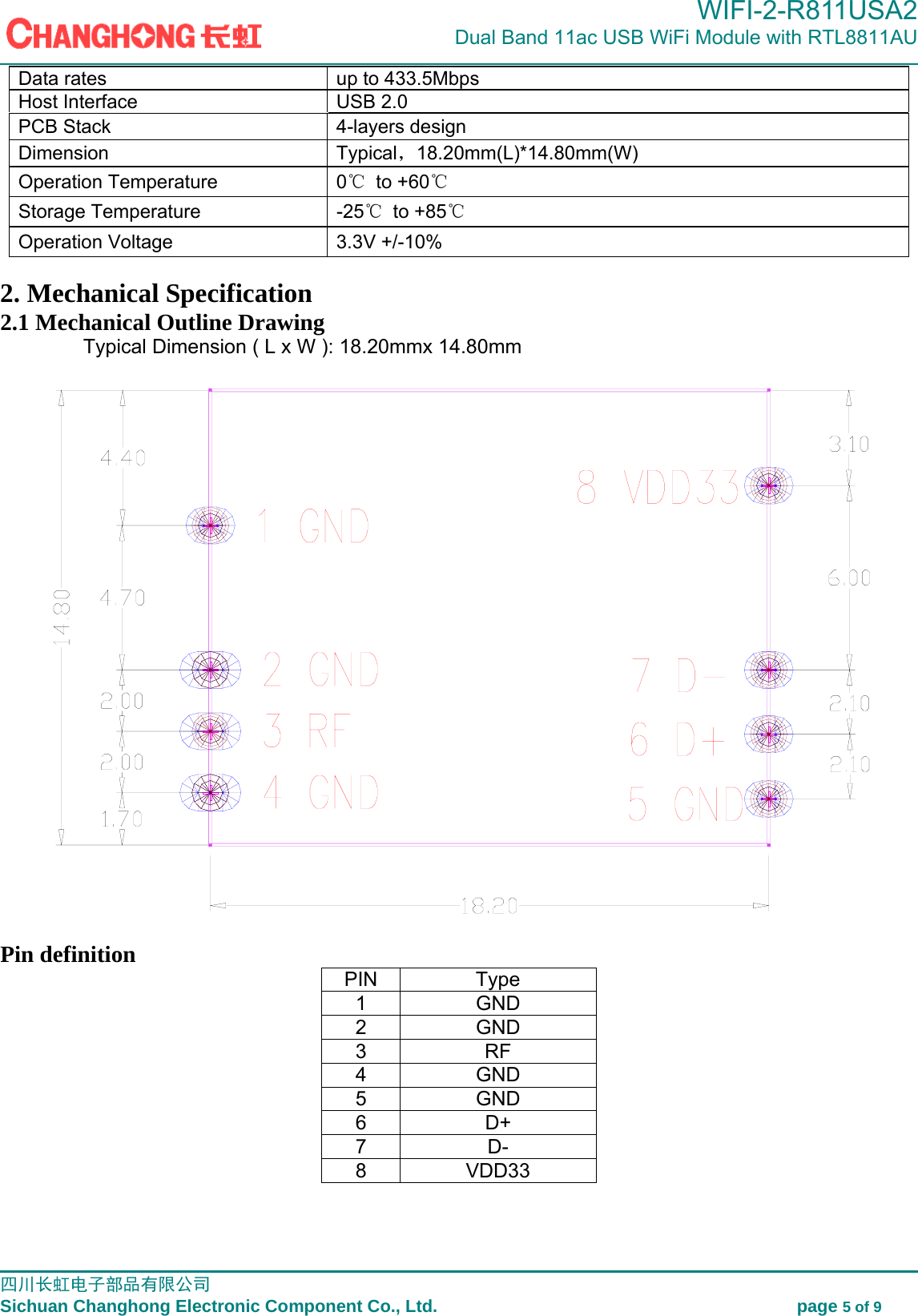                                                                                             WIFI-2-R811USA2                            Dual Band 11ac USB WiFi Module with RTL8811AU                                                                                                                                                                                                                                                         四川长虹电子部品有限公司                                                                              Sichuan Changhong Electronic Component Co., Ltd.                                         page 5 of 9  Data rates    up to 433.5Mbps Host Interface    USB 2.0 PCB Stack  4-layers design Dimension Typical，18.20mm(L)*14.80mm(W) Operation Temperature  0℃ to +60℃ Storage Temperature  -25℃ to +85℃ Operation Voltage  3.3V +/-10% 2. Mechanical Specification 2.1 Mechanical Outline Drawing Typical Dimension ( L x W ): 18.20mmx 14.80mm  Pin definition PIN Type 1 GND 2 GND 3 RF 4 GND 5 GND 6 D+ 7 D- 8 VDD33  