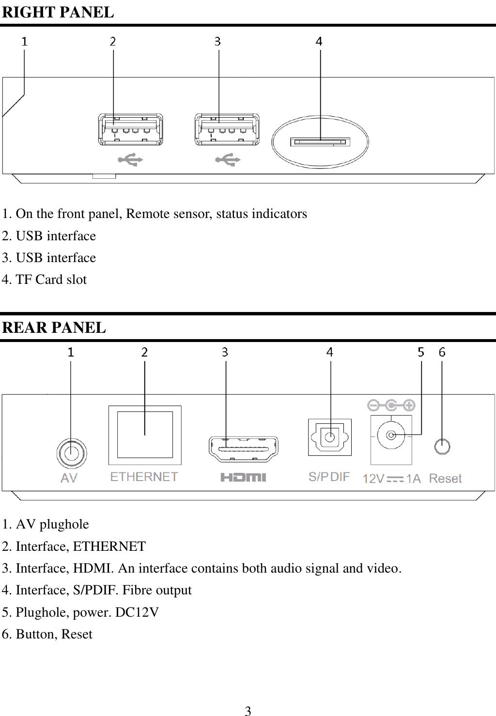 3   RIGHT PANEL         1. On the front panel, Remote sensor, status indicators     2. USB interface 3. USB interface 4. TF Card slot  REAR PANEL         1. AV plughole 2. Interface, ETHERNET   3. Interface, HDMI. An interface contains both audio signal and video. 4. Interface, S/PDIF. Fibre output 5. Plughole, power. DC12V 6. Button, Reset   