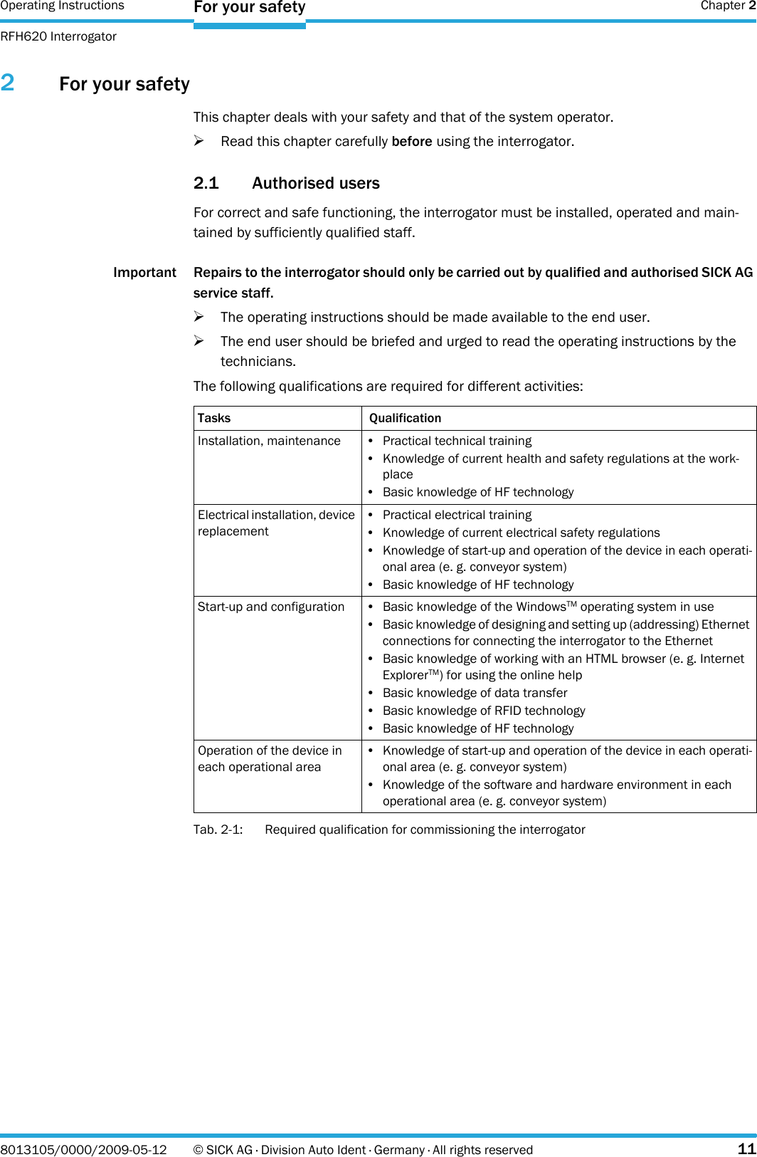 Operating Instructions  Chapter 2RFH620 InterrogatorFor your safety8013105/0000/2009-05-12 © SICK AG · Division Auto Ident · Germany · All rights reserved 112For your safetyThis chapter deals with your safety and that of the system operator.&gt;Read this chapter carefully before using the interrogator.2.1 Authorised usersFor correct and safe functioning, the interrogator must be installed, operated and main-tained by sufficiently qualified staff.Important Repairs to the interrogator should only be carried out by qualified and authorised SICK AG service staff.&gt;The operating instructions should be made available to the end user.&gt;The end user should be briefed and urged to read the operating instructions by the technicians.The following qualifications are required for different activities:Tab. 2-1: Required qualification for commissioning the interrogatorTasks  QualificationInstallation, maintenance • Practical technical training• Knowledge of current health and safety regulations at the work-place• Basic knowledge of HF technologyElectrical installation, device replacement• Practical electrical training• Knowledge of current electrical safety regulations• Knowledge of start-up and operation of the device in each operati-onal area (e. g. conveyor system)• Basic knowledge of HF technologyStart-up and configuration • Basic knowledge of the WindowsTM operating system in use• Basic knowledge of designing and setting up (addressing) Ethernet connections for connecting the interrogator to the Ethernet• Basic knowledge of working with an HTML browser (e. g. Internet ExplorerTM) for using the online help• Basic knowledge of data transfer• Basic knowledge of RFID technology• Basic knowledge of HF technologyOperation of the device in each operational area• Knowledge of start-up and operation of the device in each operati-onal area (e. g. conveyor system)• Knowledge of the software and hardware environment in each operational area (e. g. conveyor system)