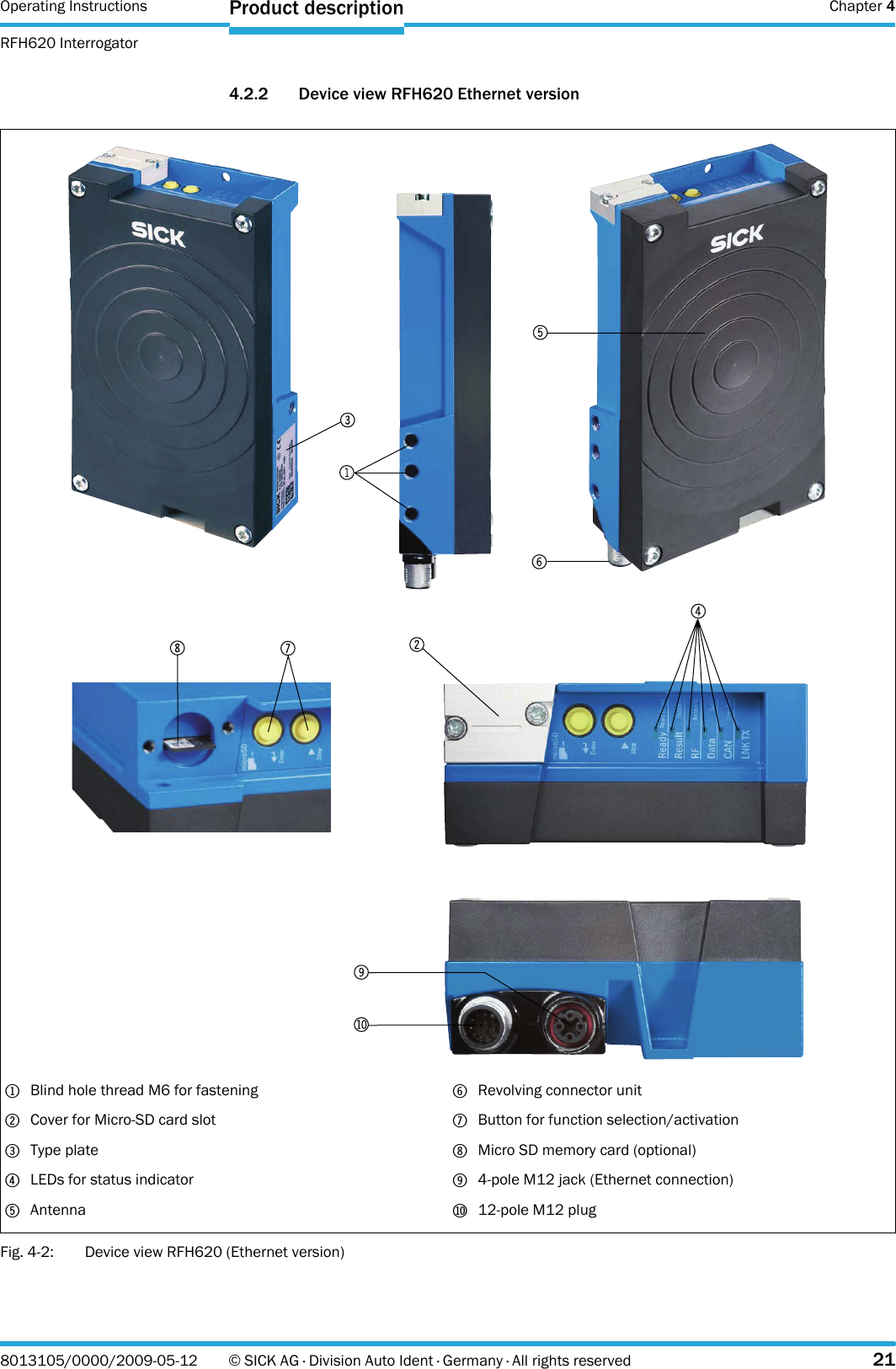 Operating Instructions  Chapter 4RFH620 InterrogatorProduct description8013105/0000/2009-05-12 © SICK AG · Division Auto Ident · Germany · All rights reserved 214.2.2 Device view RFH620 Ethernet versionFig. 4-2: Device view RFH620 (Ethernet version)1Blind hole thread M6 for fastening2Cover for Micro-SD card slot3Type plate4LEDs for status indicator5Antenna6Revolving connector unit7Button for function selection/activation8Micro SD memory card (optional)94-pole M12 jack (Ethernet connection)bl 12-pole M12 plug