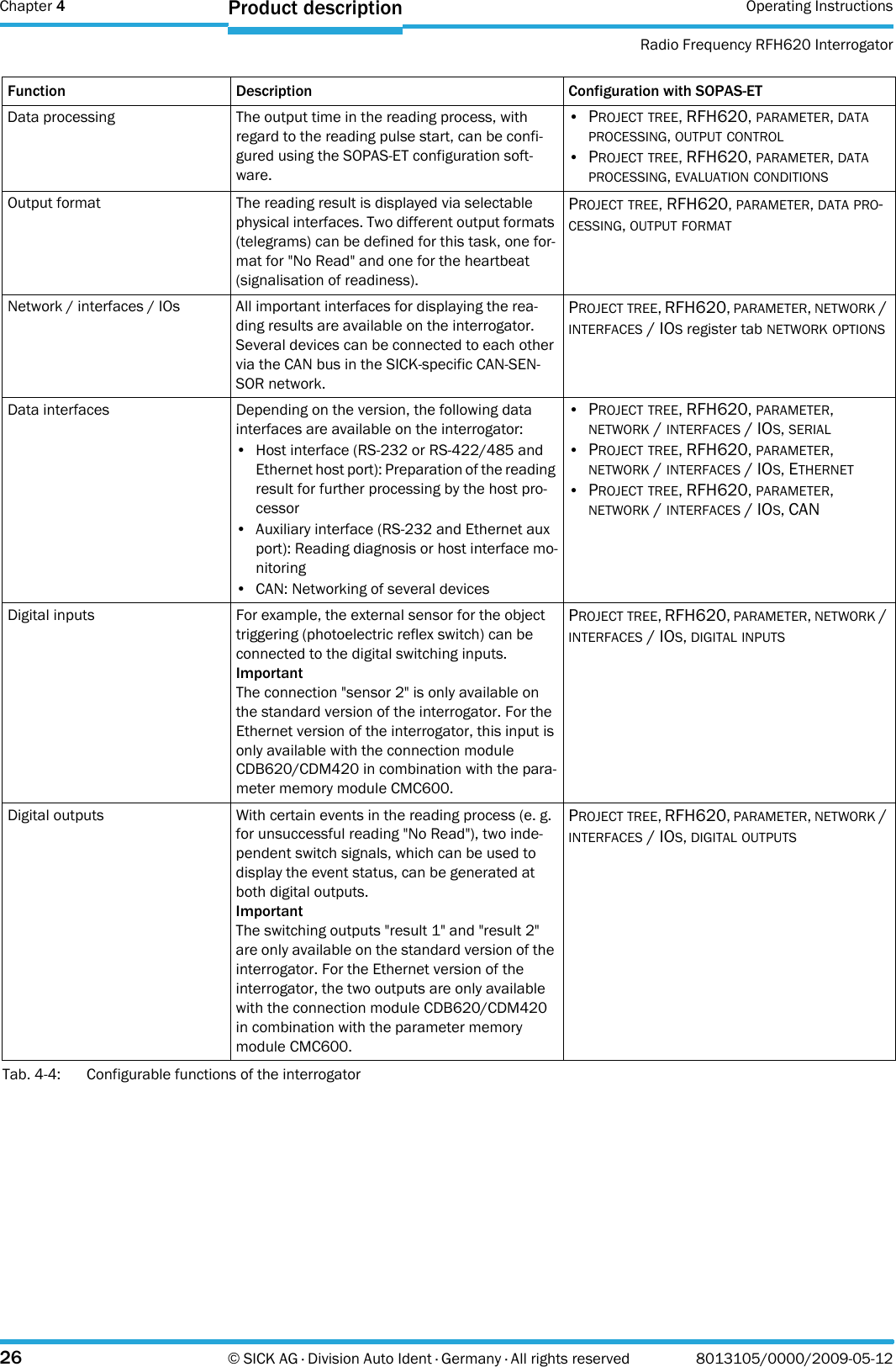 Chapter 4 Operating InstructionsRadio Frequency RFH620 Interrogator26 © SICK AG · Division Auto Ident · Germany · All rights reserved 8013105/0000/2009-05-12Product descriptionTab. 4-4: Configurable functions of the interrogatorData processing The output time in the reading process, with regard to the reading pulse start, can be confi-gured using the SOPAS-ET configuration soft-ware.•PROJECT TREE, RFH620, PARAMETER, DATA PROCESSING, OUTPUT CONTROL•PROJECT TREE, RFH620, PARAMETER, DATA PROCESSING, EVALUATION CONDITIONSOutput format The reading result is displayed via selectable physical interfaces. Two different output formats (telegrams) can be defined for this task, one for-mat for &quot;No Read&quot; and one for the heartbeat (signalisation of readiness).PROJECT TREE, RFH620, PARAMETER, DATA PRO-CESSING, OUTPUT FORMATNetwork / interfaces / IOs All important interfaces for displaying the rea-ding results are available on the interrogator. Several devices can be connected to each other via the CAN bus in the SICK-specific CAN-SEN-SOR network.PROJECT TREE, RFH620, PARAMETER, NETWORK / INTERFACES / IOS register tab NETWORK OPTIONSData interfaces Depending on the version, the following data interfaces are available on the interrogator:• Host interface (RS-232 or RS-422/485 and Ethernet host port): Preparation of the reading result for further processing by the host pro-cessor• Auxiliary interface (RS-232 and Ethernet aux port): Reading diagnosis or host interface mo-nitoring• CAN: Networking of several devices•PROJECT TREE, RFH620, PARAMETER, NETWORK / INTERFACES / IOS, SERIAL•PROJECT TREE, RFH620, PARAMETER, NETWORK / INTERFACES / IOS, ETHERNET•PROJECT TREE, RFH620, PARAMETER, NETWORK / INTERFACES / IOS, CANDigital inputs For example, the external sensor for the object triggering (photoelectric reflex switch) can be connected to the digital switching inputs.ImportantThe connection &quot;sensor 2&quot; is only available on the standard version of the interrogator. For the Ethernet version of the interrogator, this input is only available with the connection module CDB620/CDM420 in combination with the para-meter memory module CMC600.PROJECT TREE, RFH620, PARAMETER, NETWORK / INTERFACES / IOS, DIGITAL INPUTSDigital outputs With certain events in the reading process (e. g. for unsuccessful reading &quot;No Read&quot;), two inde-pendent switch signals, which can be used to display the event status, can be generated at both digital outputs.ImportantThe switching outputs &quot;result 1&quot; and &quot;result 2&quot; are only available on the standard version of the interrogator. For the Ethernet version of the interrogator, the two outputs are only available with the connection module CDB620/CDM420 in combination with the parameter memory module CMC600.PROJECT TREE, RFH620, PARAMETER, NETWORK / INTERFACES / IOS, DIGITAL OUTPUTSFunction Description Configuration with SOPAS-ET