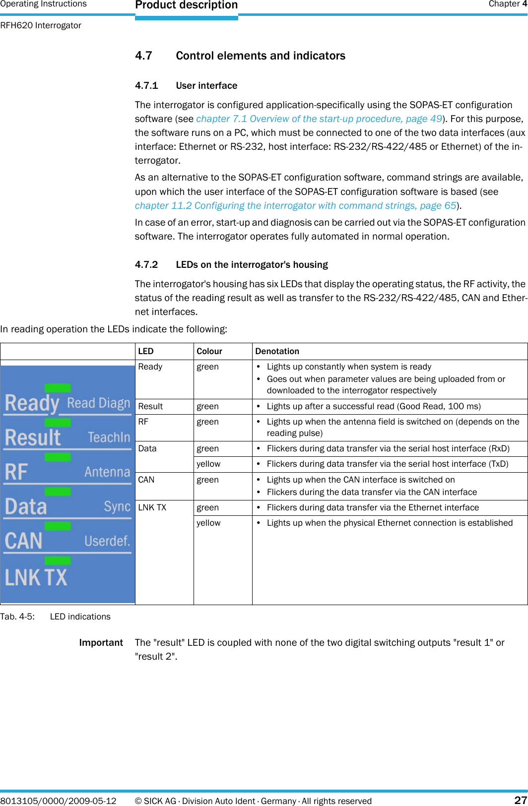 Operating Instructions  Chapter 4RFH620 InterrogatorProduct description8013105/0000/2009-05-12 © SICK AG · Division Auto Ident · Germany · All rights reserved 274.7 Control elements and indicators4.7.1 User interfaceThe interrogator is configured application-specifically using the SOPAS-ET configuration software (see chapter 7.1 Overview of the start-up procedure, page 49). For this purpose, the software runs on a PC, which must be connected to one of the two data interfaces (aux interface: Ethernet or RS-232, host interface: RS-232/RS-422/485 or Ethernet) of the in-terrogator.As an alternative to the SOPAS-ET configuration software, command strings are available, upon which the user interface of the SOPAS-ET configuration software is based (see chapter 11.2 Configuring the interrogator with command strings, page 65).In case of an error, start-up and diagnosis can be carried out via the SOPAS-ET configuration software. The interrogator operates fully automated in normal operation.4.7.2 LEDs on the interrogator&apos;s housingThe interrogator&apos;s housing has six LEDs that display the operating status, the RF activity, the status of the reading result as well as transfer to the RS-232/RS-422/485, CAN and Ether-net interfaces.In reading operation the LEDs indicate the following:Tab. 4-5: LED indicationsImportant The &quot;result&quot; LED is coupled with none of the two digital switching outputs &quot;result 1&quot; or &quot;result 2&quot;.LED Colour DenotationReady green • Lights up constantly when system is ready• Goes out when parameter values are being uploaded from or downloaded to the interrogator respectivelyResult green • Lights up after a successful read (Good Read, 100 ms)RF green • Lights up when the antenna field is switched on (depends on the reading pulse)Data green • Flickers during data transfer via the serial host interface (RxD)yellow • Flickers during data transfer via the serial host interface (TxD)CAN green • Lights up when the CAN interface is switched on• Flickers during the data transfer via the CAN interfaceLNK TX green • Flickers during data transfer via the Ethernet interfaceyellow • Lights up when the physical Ethernet connection is established