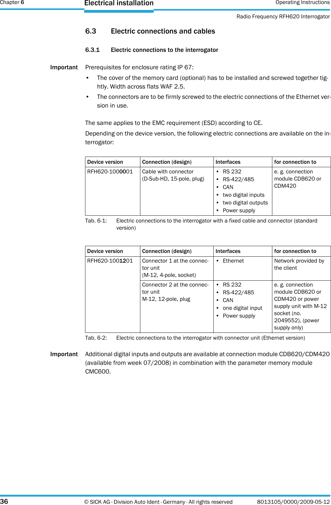Chapter 6 Operating InstructionsRadio Frequency RFH620 Interrogator36 © SICK AG · Division Auto Ident · Germany · All rights reserved 8013105/0000/2009-05-12Electrical installation6.3 Electric connections and cables6.3.1 Electric connections to the interrogatorImportant Prerequisites for enclosure rating IP 67:• The cover of the memory card (optional) has to be installed and screwed together tig-htly. Width across flats WAF 2.5.• The connectors are to be firmly screwed to the electric connections of the Ethernet ver-sion in use.The same applies to the EMC requirement (ESD) according to CE.Depending on the device version, the following electric connections are available on the in-terrogator:Tab. 6-1: Electric connections to the interrogator with a fixed cable and connector (standard version)Tab. 6-2: Electric connections to the interrogator with connector unit (Ethernet version)Important Additional digital inputs and outputs are available at connection module CDB620/CDM420 (available from week 07/2008) in combination with the parameter memory module CMC600.Device version Connection (design) Interfaces for connection toRFH620-1000001 Cable with connector(D-Sub-HD, 15-pole, plug)• RS 232• RS-422/485•CAN• two digital inputs• two digital outputs• Power supplye. g. connection module CDB620 or CDM420Device version Connection (design) Interfaces for connection toRFH620-1001201 Connector 1 at the connec-tor unit(M-12, 4-pole, socket)• Ethernet Network provided by the clientConnector 2 at the connec-tor unitM-12, 12-pole, plug• RS 232• RS-422/485•CAN• one digital input• Power supplye. g. connection module CDB620 or CDM420 or power supply unit with M-12 socket (no. 2049552), (power supply only)