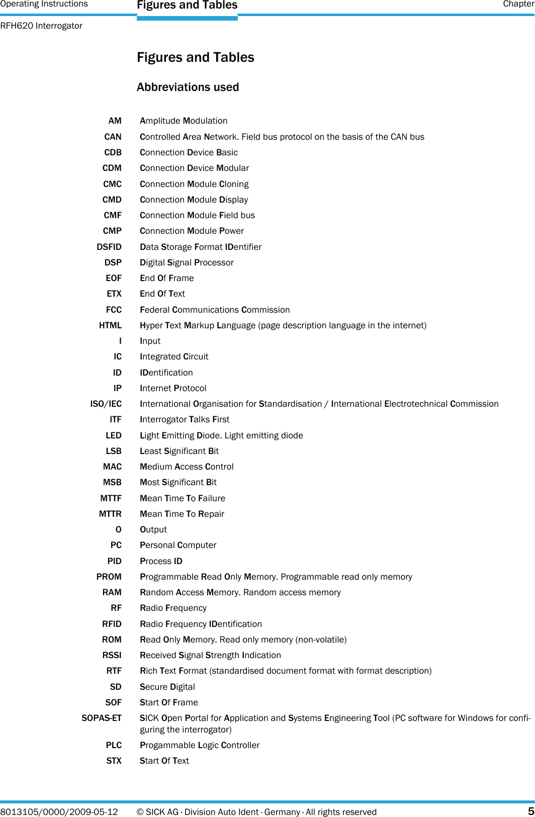 Operating Instructions  Chapter RFH620 InterrogatorFigures and Tables8013105/0000/2009-05-12 © SICK AG · Division Auto Ident · Germany · All rights reserved 5Figures and TablesAbbreviations usedAM Amplitude ModulationCAN Controlled Area Network. Field bus protocol on the basis of the CAN busCDB Connection Device BasicCDM Connection Device ModularCMC Connection Module CloningCMD Connection Module DisplayCMF Connection Module Field busCMP Connection Module PowerDSFID Data Storage Format IDentifierDSP Digital Signal ProcessorEOF End Of FrameETX End Of TextFCC Federal Communications CommissionHTML Hyper Text Markup Language (page description language in the internet)IInputIC Integrated CircuitID IDentificationIP Internet ProtocolISO/IEC International Organisation for Standardisation / International Electrotechnical CommissionITF Interrogator Talks FirstLED Light Emitting Diode. Light emitting diodeLSB Least Significant BitMAC Medium Access ControlMSB Most Significant BitMTTF Mean Time To FailureMTTR Mean Time To RepairOOutputPC Personal ComputerPID Process IDPROM Programmable Read Only Memory. Programmable read only memoryRAM Random Access Memory. Random access memoryRF Radio FrequencyRFID Radio Frequency IDentificationROM Read Only Memory. Read only memory (non-volatile)RSSI Received Signal Strength IndicationRTF Rich Text Format (standardised document format with format description)SD Secure DigitalSOF Start Of FrameSOPAS-ET SICK Open Portal for Application and Systems Engineering Tool (PC software for Windows for confi-guring the interrogator)PLC Progammable Logic ControllerSTX Start Of Text