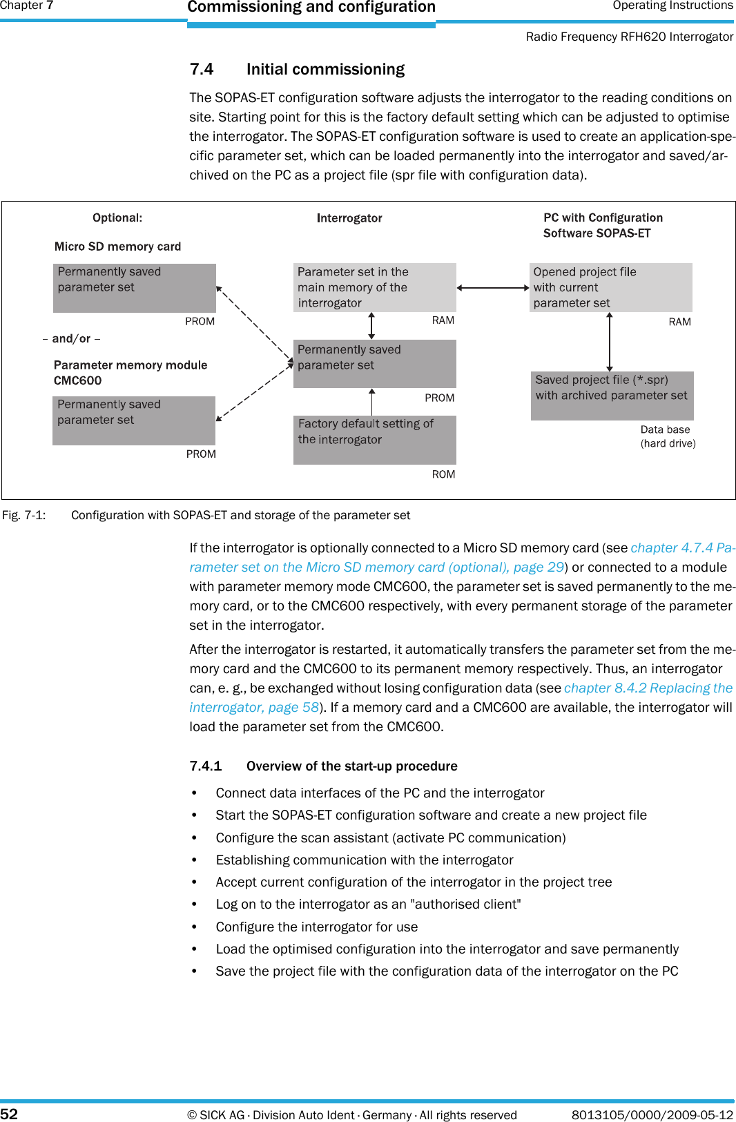 Chapter 7 Operating InstructionsRadio Frequency RFH620 Interrogator52 © SICK AG · Division Auto Ident · Germany · All rights reserved 8013105/0000/2009-05-12Commissioning and configuration7.4 Initial commissioningThe SOPAS-ET configuration software adjusts the interrogator to the reading conditions on site. Starting point for this is the factory default setting which can be adjusted to optimise the interrogator. The SOPAS-ET configuration software is used to create an application-spe-cific parameter set, which can be loaded permanently into the interrogator and saved/ar-chived on the PC as a project file (spr file with configuration data).Fig. 7-1: Configuration with SOPAS-ET and storage of the parameter setIf the interrogator is optionally connected to a Micro SD memory card (see chapter 4.7.4 Pa-rameter set on the Micro SD memory card (optional), page 29) or connected to a module with parameter memory mode CMC600, the parameter set is saved permanently to the me-mory card, or to the CMC600 respectively, with every permanent storage of the parameter set in the interrogator.After the interrogator is restarted, it automatically transfers the parameter set from the me-mory card and the CMC600 to its permanent memory respectively. Thus, an interrogator can, e. g., be exchanged without losing configuration data (see chapter 8.4.2 Replacing the interrogator, page 58). If a memory card and a CMC600 are available, the interrogator will load the parameter set from the CMC600.7.4.1 Overview of the start-up procedure• Connect data interfaces of the PC and the interrogator• Start the SOPAS-ET configuration software and create a new project file• Configure the scan assistant (activate PC communication)• Establishing communication with the interrogator• Accept current configuration of the interrogator in the project tree• Log on to the interrogator as an &quot;authorised client&quot;• Configure the interrogator for use• Load the optimised configuration into the interrogator and save permanently• Save the project file with the configuration data of the interrogator on the PC