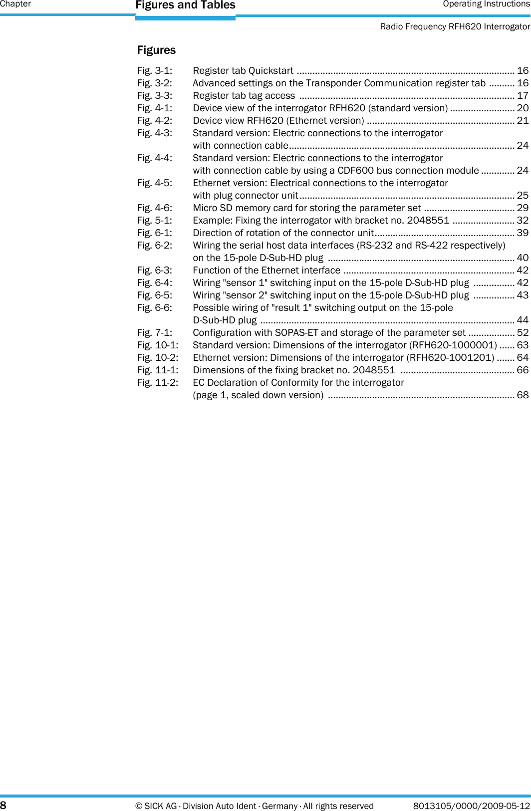 Chapter Operating InstructionsRadio Frequency RFH620 Interrogator8© SICK AG · Division Auto Ident · Germany · All rights reserved 8013105/0000/2009-05-12Figures and TablesFiguresFig. 3-1: Register tab Quickstart .................................................................................... 16Fig. 3-2: Advanced settings on the Transponder Communication register tab .......... 16Fig. 3-3: Register tab tag access  ................................................................................... 17Fig. 4-1: Device view of the interrogator RFH620 (standard version) ......................... 20Fig. 4-2: Device view RFH620 (Ethernet version) ......................................................... 21Fig. 4-3: Standard version: Electric connections to the interrogator with connection cable....................................................................................... 24Fig. 4-4: Standard version: Electric connections to the interrogator with connection cable by using a CDF600 bus connection module ............. 24Fig. 4-5: Ethernet version: Electrical connections to the interrogator with plug connector unit................................................................................... 25Fig. 4-6: Micro SD memory card for storing the parameter set ................................... 29Fig. 5-1: Example: Fixing the interrogator with bracket no. 2048551 ........................ 32Fig. 6-1: Direction of rotation of the connector unit...................................................... 39Fig. 6-2: Wiring the serial host data interfaces (RS-232 and RS-422 respectively) on the 15-pole D-Sub-HD plug  ........................................................................ 40Fig. 6-3: Function of the Ethernet interface .................................................................. 42Fig. 6-4: Wiring &quot;sensor 1&quot; switching input on the 15-pole D-Sub-HD plug  ................ 42Fig. 6-5: Wiring &quot;sensor 2&quot; switching input on the 15-pole D-Sub-HD plug  ................ 43Fig. 6-6: Possible wiring of &quot;result 1&quot; switching output on the 15-pole D-Sub-HD plug .................................................................................................. 44Fig. 7-1: Configuration with SOPAS-ET and storage of the parameter set .................. 52Fig. 10-1: Standard version: Dimensions of the interrogator (RFH620-1000001) ...... 63Fig. 10-2: Ethernet version: Dimensions of the interrogator (RFH620-1001201) ....... 64Fig. 11-1: Dimensions of the fixing bracket no. 2048551  ............................................ 66Fig. 11-2: EC Declaration of Conformity for the interrogator (page 1, scaled down version)  ........................................................................ 68