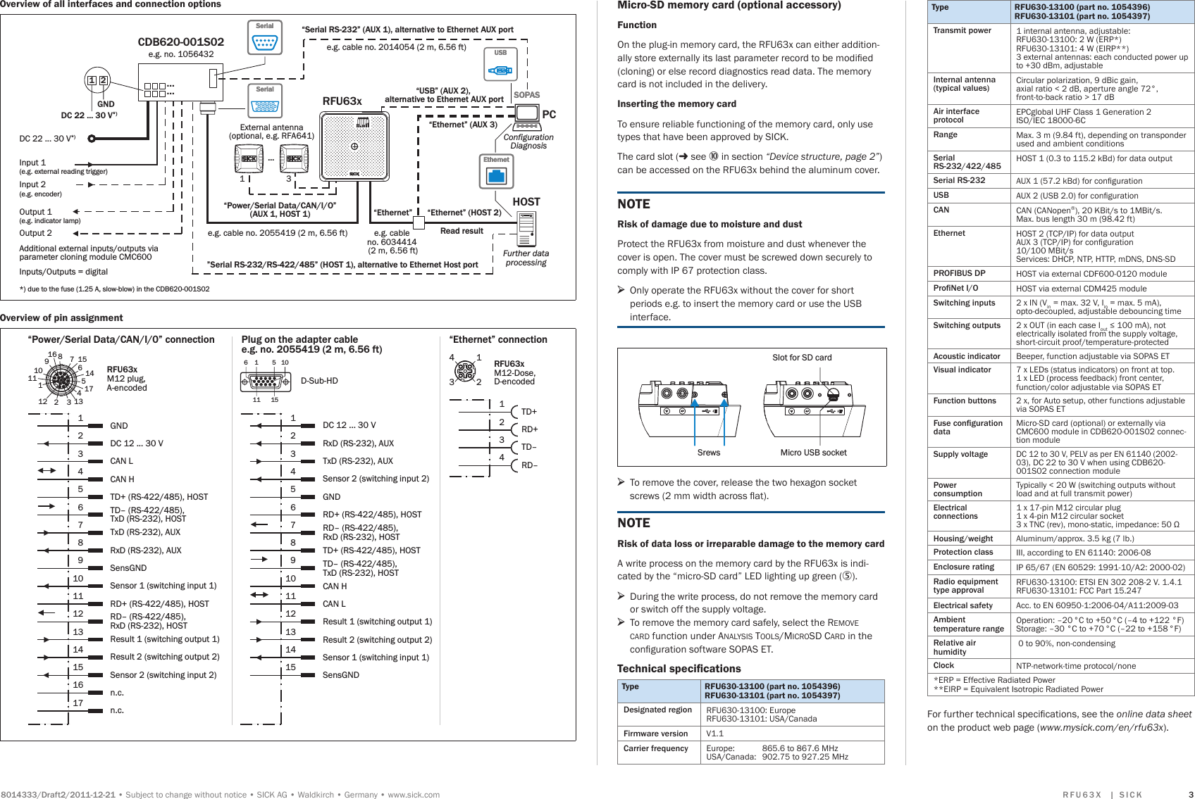 Subject to change without noticeSICK AGWaldkirchGermanywww.sick.com  “Ethernet” (HOST 2)Input 2(e.g. encoder)Input 1(e.g. external reading trigger)Output 1(e.g. indicator lamp)Output 2RFU63xe.g. cable no. 2055419 (2 m, 6.56 ft)”Serial RS-232/RS-422/485” (HOST 1), alternative to Ethernet Host portCDB620-001S02SerialSeriale.g. cable no. 6034414 (2 m, 6.56 ft)ConfigurationDiagnosisSOPASSOPASEthernetEthernetSerialSerial“Power/Serial Data/CAN/I/O”(AUX 1, HOST 1)e.g. no. 1056432......12DC 22 ... 30 V*)GNDHOSTPCFurther dataprocessinge.g. cable no. 2014054 (2 m, 6.56 ft)“Serial RS-232” (AUX 1), alternative to Ethernet AUX port“Ethernet” (AUX 3)DC 22 ... 30 V*)Inputs/Outputs = digital*) due to the fuse (1.25 A, slow-blow) in the CDB620-001S02 Additional external inputs/outputs via parameter cloning module CMC600 USBUSB“USB” (AUX 2), alternative to Ethernet AUX portExternal antenna(optional, e.g. RFA641)...1 3Read result“Ethernet”“Power/Serial Data/CAN/I/0” connection Plug on the adapter cable  e.g. no. 2055419 (2 m, 6.56 ft)CAN LCAN HTD+ (RS-422/485), HOSTTD– (RS-422/485), TxD (RS-232), HOSTDC 12 ... 30 VTxD (RS-232), AUXRxD (RS-232), AUXRD+ (RS-422/485), HOSTGNDRD– (RS-422/485), RxD (RS-232), HOSTResult 1 (switching output 1)n.c.n.c.Result 2 (switching output 2)76Sensor 2 (switching input 2)Sensor 1 (switching input 1)SensGND43215891011121314151617RFU63xM12 plug, A-encodedCAN LCAN HTD+ (RS-422/485), HOSTTD– (RS-422/485), TxD (RS-232), HOSTDC 12 ... 30 VTxD (RS-232), AUXRxD (RS-232), AUXRD+ (RS-422/485), HOSTGNDRD– (RS-422/485), RxD (RS-232), HOSTResult 1 (switching output 1)Result 2 (switching output 2)76Sensor 2 (switching input 2)Sensor 1 (switching input 1)SensGND4321589101112131415D-Sub-HD4321TD+TD–RD+RD–“Ethernet” connectionRFU63xM12-Dose, D-encoded43 2187 156145174133212111109166110511 15On the plug-in memory card, the RFU63x can either addition-ally store externally its last parameter record to be modied (cloning) or else record diagnostics read data. The memory card is not included in the delivery.To ensure reliable functioning of the memory card, only use types that have been approved by SICK. The card slot ( see  in section “Device structure, page 2”) can be accessed on the RFU63x behind the aluminum cover.Protect the RFU63x from moisture and dust whenever the cover is open. The cover must be screwed down securely to comply with IP 67 protection class. &gt;Only operate the RFU63x without the cover for short periods e.g. to insert the memory card or use the USB interface. Micro USB socketSrewsSlot for SD card &gt;To remove the cover, release the two hexagon socket screws (2 mm width across at).A write process on the memory card by the RFU63x is indi-cated by the “micro-SD card” LED lighting up green (5).  &gt;During the write process, do not remove the memory card or switch off the supply voltage. &gt;To remove the memory card safely, select the remove card function under analysis tools/microsd card in the conguration software SOPAS ET.  RFU630-13100: Europe RFU630-13101: USA/Canada V1.1 Europe:  865.6 to 867.6 MHz USA/Canada:  902.75 to 927.25 MHz  1 internal antenna, adjustable: RFU630-13100: 2 W (ERP*)RFU630-13101: 4 W (EIRP**) 3 external antennas: each conducted power up to +30 dBm, adjustableCircular polarization, 9 dBic gain,  axial ratio &lt; 2 dB, aperture angle 72°,  front-to-back ratio &gt; 17 dBEPCglobal UHF Class 1 Generation 2 ISO/IEC 18000-6C Max. 3 m (9.84 ft), depending on transponder used and ambient conditionsHOST 1 (0.3 to 115.2 kBd) for data output AUX 1 (57.2 kBd) for conguration AUX 2 (USB 2.0) for conguration CAN (CANopen®), 20 KBit/s to 1MBit/s.Max. bus length 30 m (98.42 ft) HOST 2 (TCP/IP) for data output AUX 3 (TCP/IP) for conguration 10/100 MBit/s Services: DHCP, NTP, HTTP, mDNS, DNS-SD HOST via external CDF600-0120 module HOST via external CDM425 module 2 x IN (Vin = max. 32 V, Iin = max. 5 mA), opto-decoupled, adjustable debouncing time 2 x OUT (in each case Iout ≤ 100 mA), not electrically isolated from the supply voltage, short-circuit proof/temperature-protected  Beeper, function adjustable via SOPAS ET 7 x LEDs (status indicators) on front at top. 1 x LED (process feedback) front center,  function/color adjustable via SOPAS ET 2 x, for Auto setup, other functions adjustable via SOPAS ET Micro-SD card (optional) or externally via CMC600 module in CDB620-001S02 connec-tion moduleDC 12 to 30 V, PELV as per EN 61140 (2002-03), DC 22 to 30 V when using CDB620-001S02 connection moduleTypically &lt; 20 W (switching outputs without load and at full transmit power) 1 x 17-pin M12 circular plug 1 x 4-pin M12 circular socket 3 x TNC (rev), mono-static, impedance: 50 Ω  Aluminum/approx. 3.5 kg (7 lb.)    III, according to EN 61140: 2006-08 IP 65/67 (EN 60529: 1991-10/A2: 2000-02) RFU630-13100: ETSI EN 302 208-2 V. 1.4.1RFU630-13101: FCC Part 15.247 Acc. to EN 60950-1:2006-04/A11:2009-03Operation: –20 °C to +50 °C (–4 to +122 °F) Storage: –30 °C to +70 °C (–22 to +158 °F) 0 to 90%, non-condensing  NTP-network-time protocol/none*ERP = Effective Radiated Power **EIRP = Equivalent Isotropic Radiated PowerFor further technical specications, see the online data sheet on the product web page (www.mysick.com/en/rfu63x).