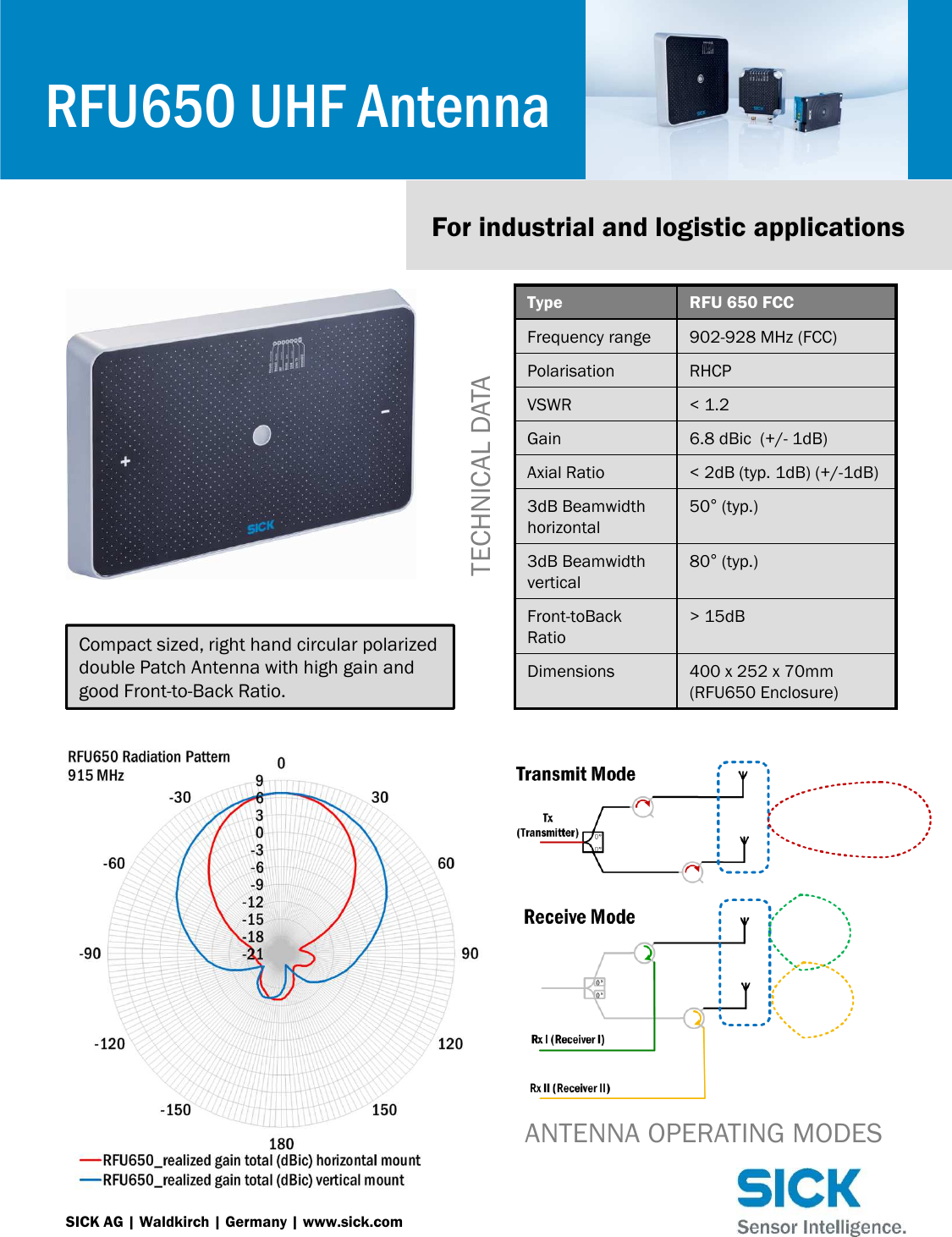 SICK AG | Waldkirch | Germany | www.sick.comFor industrial and logistic applicationsPRODUCT INFORMATIONType RFU 650 FCCFrequency range 902-928 MHz (FCC)Polarisation RHCPVSWR &lt; 1.2Gain 6.8 dBic (+/- 1dB)Axial Ratio &lt; 2dB (typ. 1dB) (+/-1dB)3dB Beamwidthhorizontal50°(typ.)3dB Beamwidthvertical80°(typ.)Front-toBack Ratio&gt; 15dBDimensions 400 x 252 x 70mm  (RFU650 Enclosure)TECHNICAL DATACompact sized, right hand circular polarizeddouble Patch Antenna with high gain andgood Front-to-Back Ratio. RFU650 UHF AntennaANTENNA OPERATING MODES