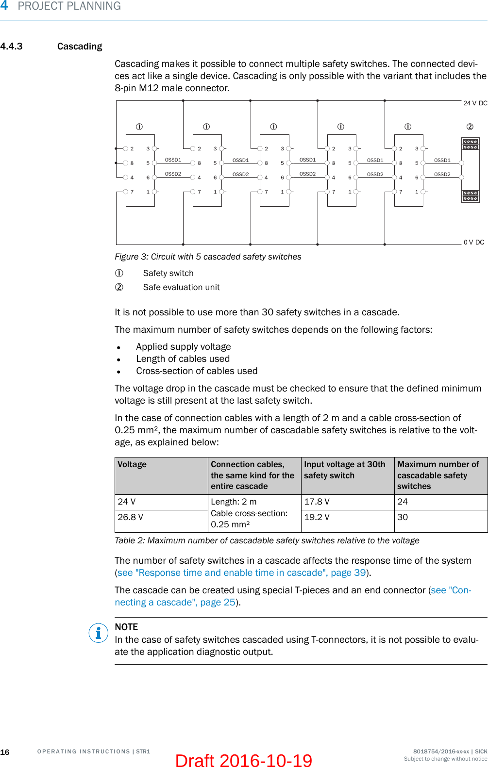 4.4.3 CascadingCascading makes it possible to connect multiple safety switches. The connected devi‐ces act like a single device. Cascading is only possible with the variant that includes the8-pin M12 male connector.1 1 1 1 1 2OSSD1OSSD2OSSD1OSSD2OSSD1OSSD2OSSD1OSSD2OSSD1OSSD2Figure 3: Circuit with 5 cascaded safety switchesSafety switchSafe evaluation unitIt is not possible to use more than 30 safety switches in a cascade.The maximum number of safety switches depends on the following factors:•Applied supply voltage•Length of cables used•Cross-section of cables usedThe voltage drop in the cascade must be checked to ensure that the defined minimumvoltage is still present at the last safety switch.In the case of connection cables with a length of 2 m and a cable cross-section of0.25 mm², the maximum number of cascadable safety switches is relative to the volt‐age, as explained below:Voltage Connection cables,the same kind for theentire cascadeInput voltage at 30thsafety switchMaximum number ofcascadable safetyswitches24 V Length: 2 mCable cross-section:0.25 mm²17.8 V 2426.8 V 19.2 V 30Table 2: Maximum number of cascadable safety switches relative to the voltageThe number of safety switches in a cascade affects the response time of the system(see &quot;Response time and enable time in cascade&quot;, page 39).The cascade can be created using special T-pieces and an end connector (see &quot;Con‐necting a cascade&quot;, page 25).NOTEIn the case of safety switches cascaded using T-connectors, it is not possible to evalu‐ate the application diagnostic output.4  PROJECT PLANNING16 O P E R A T I N G   I N S T R U C T I O N S | STR1 8018754/2016-xx-xx | SICKSubject to change without noticeDraft 2016-10-19