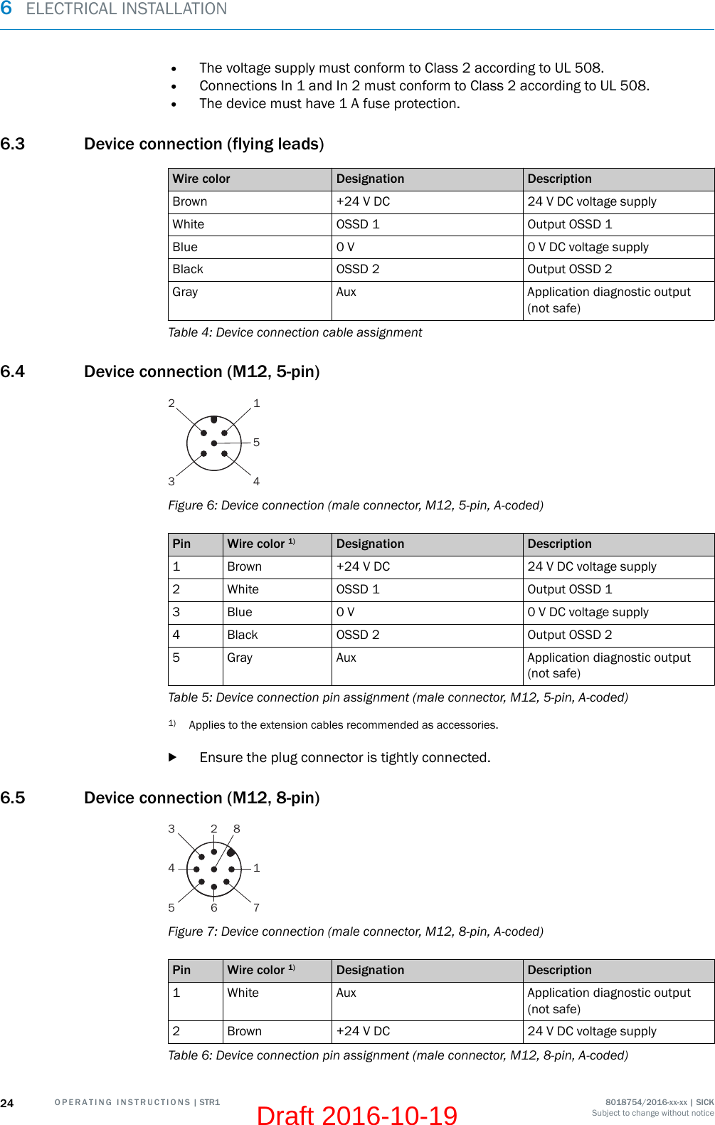 •The voltage supply must conform to Class 2 according to UL 508.•Connections In 1 and In 2 must conform to Class 2 according to UL 508.•The device must have 1 A fuse protection.6.3 Device connection (flying leads)Wire color Designation DescriptionBrown +24 V DC 24 V DC voltage supplyWhite OSSD 1 Output OSSD 1Blue 0 V 0 V DC voltage supplyBlack OSSD 2 Output OSSD 2Gray Aux Application diagnostic output(not safe)Table 4: Device connection cable assignment6.4 Device connection (M12, 5-pin)123 45Figure 6: Device connection (male connector, M12, 5-pin, A-coded)Pin Wire color 1) Designation Description1 Brown +24 V DC 24 V DC voltage supply2 White OSSD 1 Output OSSD 13 Blue 0 V 0 V DC voltage supply4 Black OSSD 2 Output OSSD 25 Gray Aux Application diagnostic output(not safe)Table 5: Device connection pin assignment (male connector, M12, 5-pin, A-coded)1) Applies to the extension cables recommended as accessories.bEnsure the plug connector is tightly connected.6.5 Device connection (M12, 8-pin)34856172Figure 7: Device connection (male connector, M12, 8-pin, A-coded)Pin Wire color 1) Designation Description1 White Aux Application diagnostic output(not safe)2 Brown +24 V DC 24 V DC voltage supplyTable 6: Device connection pin assignment (male connector, M12, 8-pin, A-coded)6  ELECTRICAL INSTALLATION24 O P E R A T I N G   I N S T R U C T I O N S | STR1 8018754/2016-xx-xx | SICKSubject to change without noticeDraft 2016-10-19