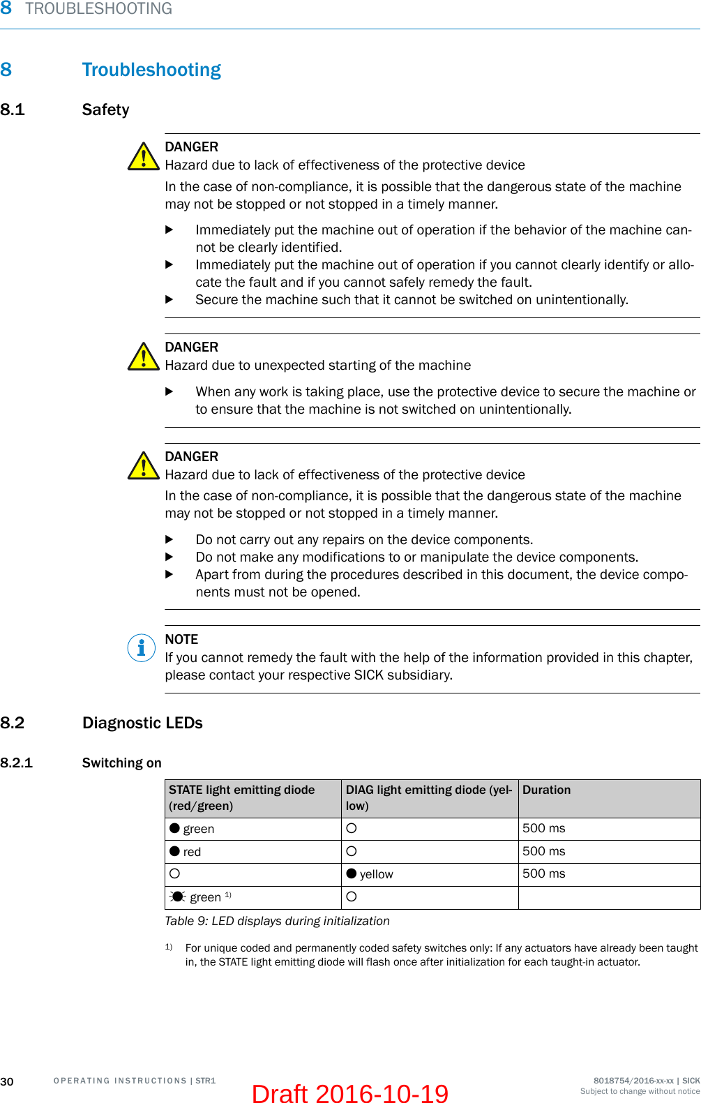 8 Troubleshooting8.1 SafetyDANGERHazard due to lack of effectiveness of the protective deviceIn the case of non-compliance, it is possible that the dangerous state of the machinemay not be stopped or not stopped in a timely manner.bImmediately put the machine out of operation if the behavior of the machine can‐not be clearly identified.bImmediately put the machine out of operation if you cannot clearly identify or allo‐cate the fault and if you cannot safely remedy the fault.bSecure the machine such that it cannot be switched on unintentionally.DANGERHazard due to unexpected starting of the machinebWhen any work is taking place, use the protective device to secure the machine orto ensure that the machine is not switched on unintentionally.DANGERHazard due to lack of effectiveness of the protective deviceIn the case of non-compliance, it is possible that the dangerous state of the machinemay not be stopped or not stopped in a timely manner.bDo not carry out any repairs on the device components.bDo not make any modifications to or manipulate the device components.bApart from during the procedures described in this document, the device compo‐nents must not be opened.NOTEIf you cannot remedy the fault with the help of the information provided in this chapter,please contact your respective SICK subsidiary.8.2 Diagnostic LEDs8.2.1 Switching onSTATE light emitting diode(red/green)DIAG light emitting diode (yel‐low)Duration green 500 ms red 500 ms  yellow 500 ms green 1) Table 9: LED displays during initialization1) For unique coded and permanently coded safety switches only: If any actuators have already been taughtin, the STATE light emitting diode will flash once after initialization for each taught-in actuator.8  TROUBLESHOOTING30 O P E R A T I N G   I N S T R U C T I O N S | STR1 8018754/2016-xx-xx | SICKSubject to change without noticeDraft 2016-10-19