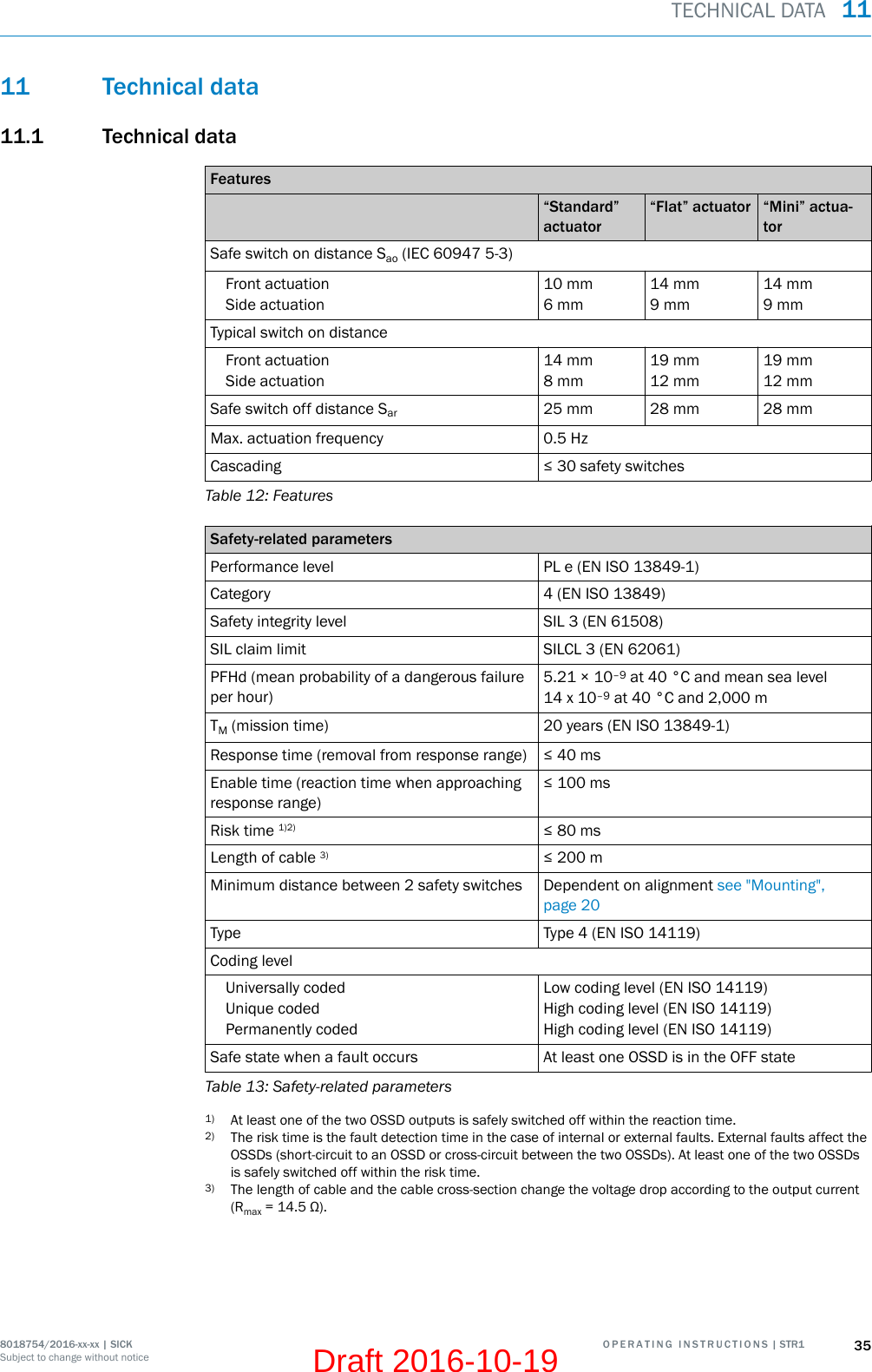 11 Technical data11.1 Technical dataFeatures“Standard”actuator“Flat” actuator “Mini” actua‐torSafe switch on distance Sao (IEC 60947 5-3)Front actuationSide actuation10 mm6 mm14 mm9 mm14 mm9 mmTypical switch on distanceFront actuationSide actuation14 mm8 mm19 mm12 mm19 mm12 mmSafe switch off distance Sar 25 mm 28 mm 28 mmMax. actuation frequency 0.5 HzCascading ≤ 30 safety switchesTable 12: FeaturesSafety-related parametersPerformance level PL e (EN ISO 13849-1)Category 4 (EN ISO 13849)Safety integrity level SIL 3 (EN 61508)SIL claim limit SILCL 3 (EN 62061)PFHd (mean probability of a dangerous failureper hour)5.21 × 10–9 at 40 °C and mean sea level14 x 10–9 at 40 °C and 2,000 mTM (mission time) 20 years (EN ISO 13849-1)Response time (removal from response range) ≤ 40 msEnable time (reaction time when approachingresponse range)≤ 100 msRisk time 1)2) ≤ 80 msLength of cable 3) ≤ 200 mMinimum distance between 2 safety switches Dependent on alignment see &quot;Mounting&quot;,page 20Type Type 4 (EN ISO 14119)Coding levelUniversally codedUnique codedPermanently codedLow coding level (EN ISO 14119)High coding level (EN ISO 14119)High coding level (EN ISO 14119)Safe state when a fault occurs At least one OSSD is in the OFF stateTable 13: Safety-related parameters1) At least one of the two OSSD outputs is safely switched off within the reaction time.2) The risk time is the fault detection time in the case of internal or external faults. External faults affect theOSSDs (short-circuit to an OSSD or cross-circuit between the two OSSDs). At least one of the two OSSDsis safely switched off within the risk time.3) The length of cable and the cable cross-section change the voltage drop according to the output current(Rmax = 14.5 Ω).TECHNICAL DATA  118018754/2016-xx-xx | SICK O P E R A T I N G   I N S T R U C T I O N S | STR1 35Subject to change without noticeDraft 2016-10-19