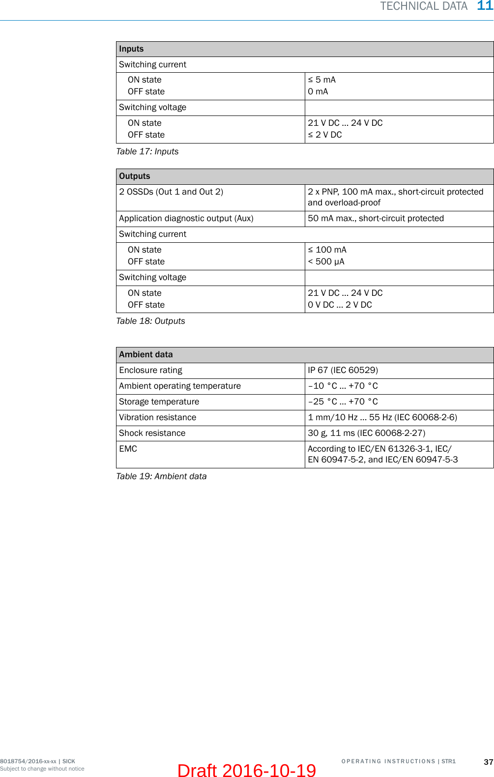 InputsSwitching currentON stateOFF state≤ 5 mA0 mASwitching voltageON stateOFF state21 V DC ... 24 V DC≤ 2 V DCTable 17: InputsOutputs2 OSSDs (Out 1 and Out 2) 2 x PNP, 100 mA max., short-circuit protectedand overload-proofApplication diagnostic output (Aux) 50 mA max., short-circuit protectedSwitching currentON stateOFF state≤ 100 mA&lt; 500 µASwitching voltageON stateOFF state21 V DC ... 24 V DC0 V DC ... 2 V DCTable 18: OutputsAmbient dataEnclosure rating IP 67 (IEC 60529)Ambient operating temperature –10 °C … +70 °CStorage temperature –25 °C … +70 °CVibration resistance 1 mm/10 Hz ... 55 Hz (IEC 60068-2-6)Shock resistance 30 g, 11 ms (IEC 60068-2-27)EMC According to IEC/EN 61326-3-1, IEC/EN 60947-5-2, and IEC/EN 60947-5-3Table 19: Ambient dataTECHNICAL DATA  118018754/2016-xx-xx | SICK O P E R A T I N G   I N S T R U C T I O N S | STR1 37Subject to change without noticeDraft 2016-10-19