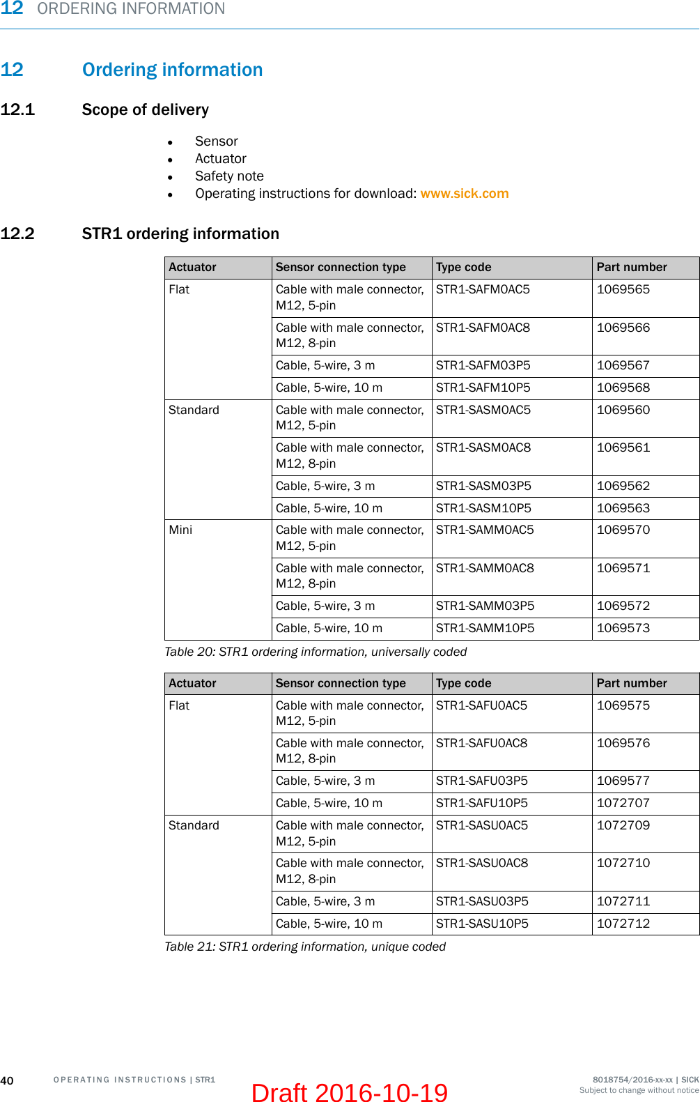 12 Ordering information12.1 Scope of delivery•Sensor•Actuator•Safety note•Operating instructions for download: www.sick.com12.2 STR1 ordering informationActuator Sensor connection type Type code Part numberFlat Cable with male connector,M12, 5-pinSTR1-SAFM0AC5 1069565Cable with male connector,M12, 8-pinSTR1-SAFM0AC8 1069566Cable, 5-wire, 3 m STR1-SAFM03P5 1069567Cable, 5-wire, 10 m STR1-SAFM10P5 1069568Standard Cable with male connector,M12, 5-pinSTR1-SASM0AC5 1069560Cable with male connector,M12, 8-pinSTR1-SASM0AC8 1069561Cable, 5-wire, 3 m STR1-SASM03P5 1069562Cable, 5-wire, 10 m STR1-SASM10P5 1069563Mini Cable with male connector,M12, 5-pinSTR1-SAMM0AC5 1069570Cable with male connector,M12, 8-pinSTR1-SAMM0AC8 1069571Cable, 5-wire, 3 m STR1-SAMM03P5 1069572Cable, 5-wire, 10 m STR1-SAMM10P5 1069573Table 20: STR1 ordering information, universally codedActuator Sensor connection type Type code Part numberFlat Cable with male connector,M12, 5-pinSTR1-SAFU0AC5 1069575Cable with male connector,M12, 8-pinSTR1-SAFU0AC8 1069576Cable, 5-wire, 3 m STR1-SAFU03P5 1069577Cable, 5-wire, 10 m STR1-SAFU10P5 1072707Standard Cable with male connector,M12, 5-pinSTR1-SASU0AC5 1072709Cable with male connector,M12, 8-pinSTR1-SASU0AC8 1072710Cable, 5-wire, 3 m STR1-SASU03P5 1072711Cable, 5-wire, 10 m STR1-SASU10P5 1072712Table 21: STR1 ordering information, unique coded12  ORDERING INFORMATION40 O P E R A T I N G   I N S T R U C T I O N S | STR1 8018754/2016-xx-xx | SICKSubject to change without noticeDraft 2016-10-19
