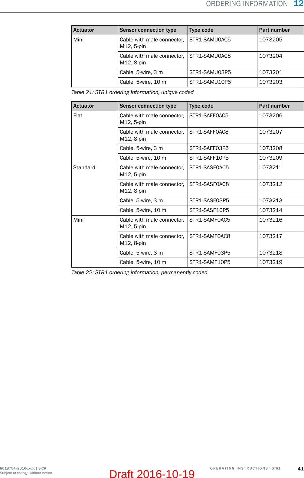 Actuator Sensor connection type Type code Part numberMini Cable with male connector,M12, 5-pinSTR1-SAMU0AC5 1073205Cable with male connector,M12, 8-pinSTR1-SAMU0AC8 1073204Cable, 5-wire, 3 m STR1-SAMU03P5 1073201Cable, 5-wire, 10 m STR1-SAMU10P5 1073203Table 21: STR1 ordering information, unique codedActuator Sensor connection type Type code Part numberFlat Cable with male connector,M12, 5-pinSTR1-SAFF0AC5 1073206Cable with male connector,M12, 8-pinSTR1-SAFF0AC8 1073207Cable, 5-wire, 3 m STR1-SAFF03P5 1073208Cable, 5-wire, 10 m STR1-SAFF10P5 1073209Standard Cable with male connector,M12, 5-pinSTR1-SASF0AC5 1073211Cable with male connector,M12, 8-pinSTR1-SASF0AC8 1073212Cable, 5-wire, 3 m STR1-SASF03P5 1073213Cable, 5-wire, 10 m STR1-SASF10P5 1073214Mini Cable with male connector,M12, 5-pinSTR1-SAMF0AC5 1073216Cable with male connector,M12, 8-pinSTR1-SAMF0AC8 1073217Cable, 5-wire, 3 m STR1-SAMF03P5 1073218Cable, 5-wire, 10 m STR1-SAMF10P5 1073219Table 22: STR1 ordering information, permanently codedORDERING INFORMATION  128018754/2016-xx-xx | SICK O P E R A T I N G   I N S T R U C T I O N S | STR1 41Subject to change without noticeDraft 2016-10-19