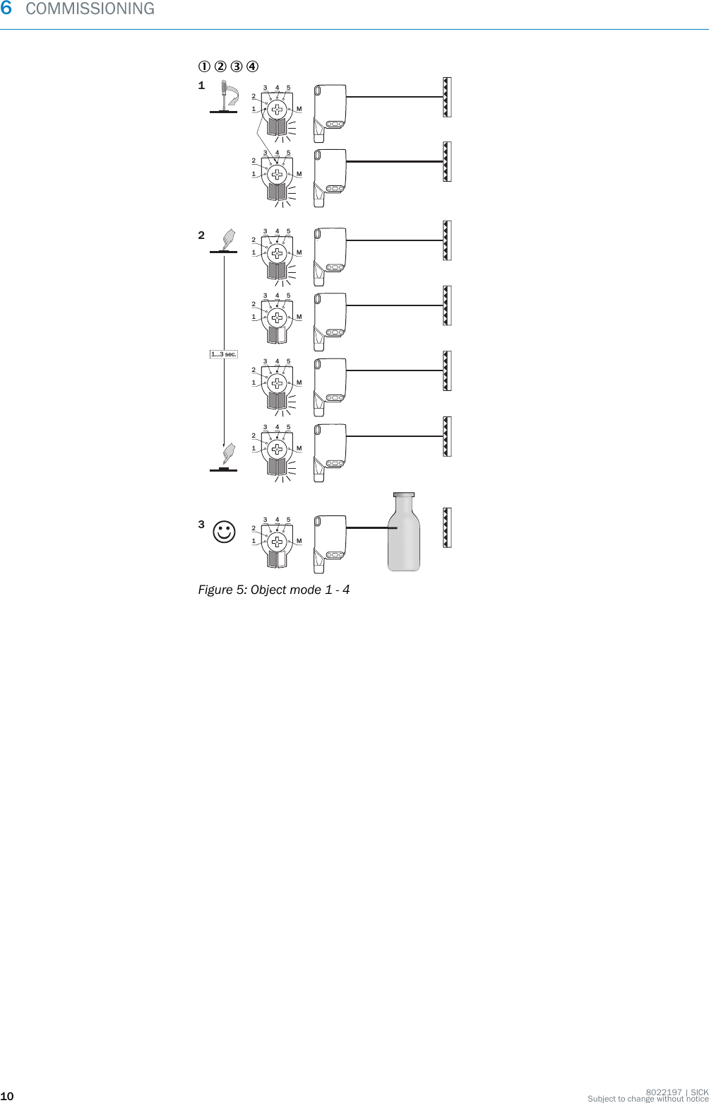 1 2 3 41 M23 4 51 M23 4 51 M23 4 51 M23 4 51 M23 4 51 M23 4 51 M23 4 51...3 sec.123Figure 5: Object mode 1 - 46  COMMISSIONING10 8022197 | SICKSubject to change without notice